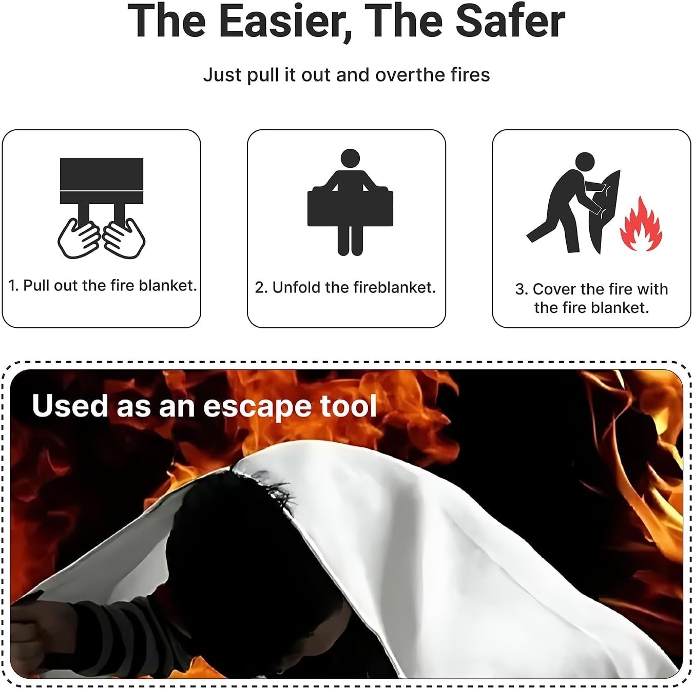 Versatile 40″ Fire Extinguishing Blanket – Waterproof & Lightweight Design