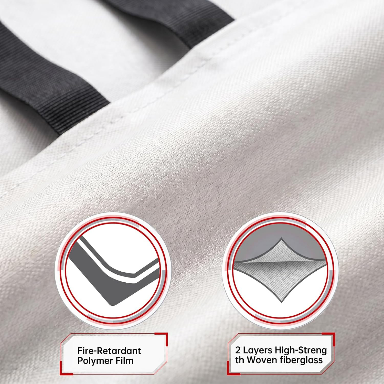Fire Blanket | Prepared Fire Suppression | 40″X40″ Fire Blankets Emergency for H
