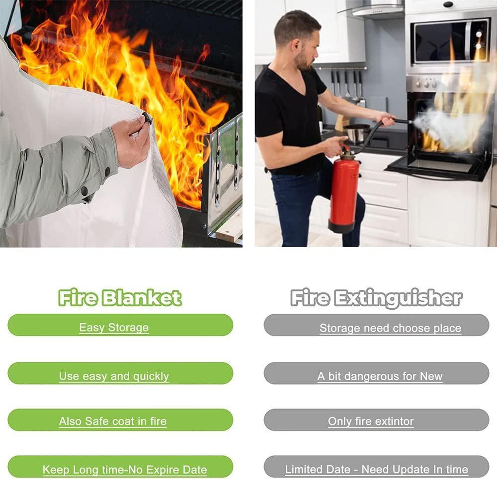 Fire Blanket Emergency Fire Suppression Blanket For Home And Kitchen Prepared X3