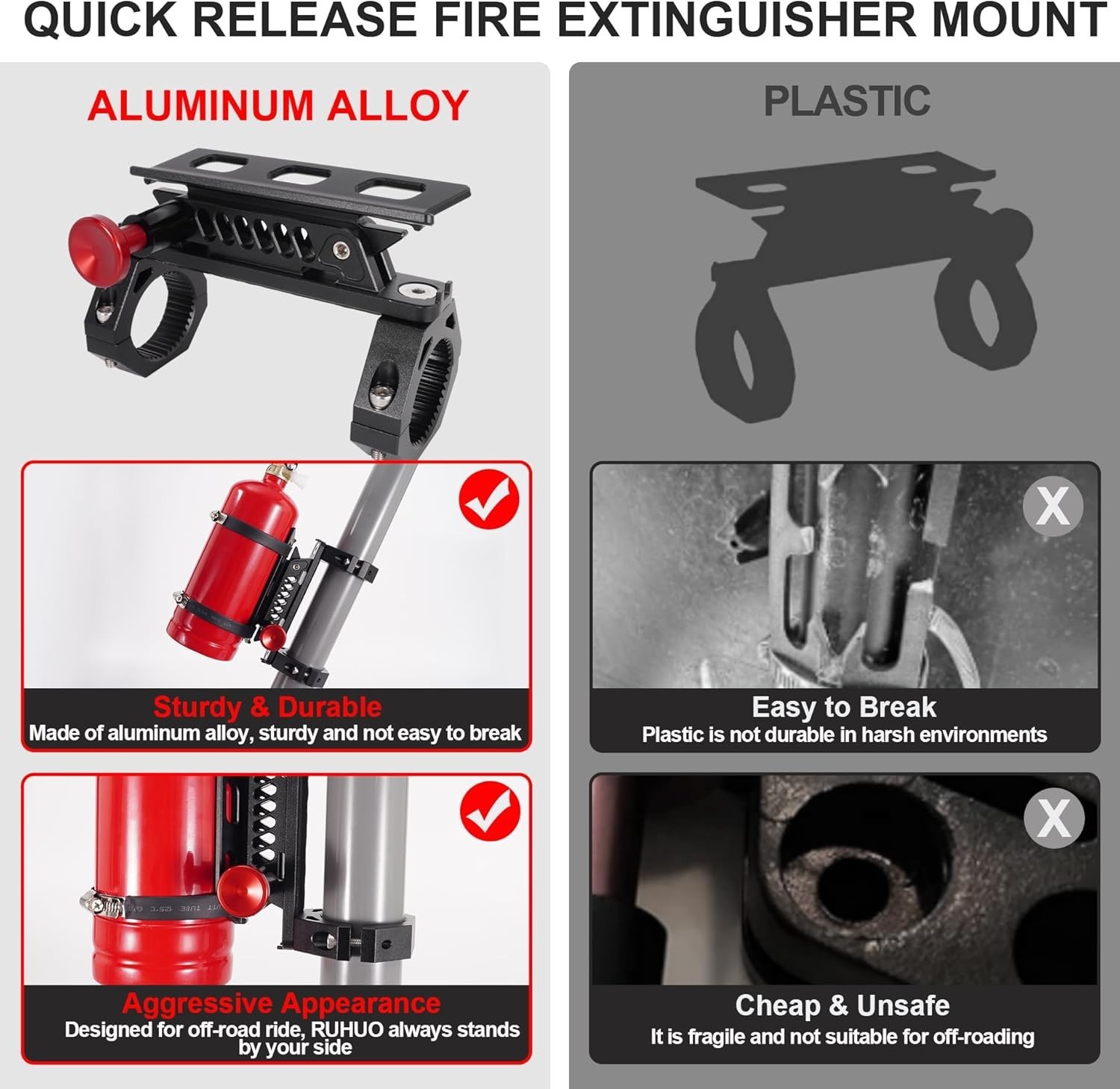 UTV Fire Extinguisher Mount Bracket B | Quick Release Fire Extinguisher Mount…