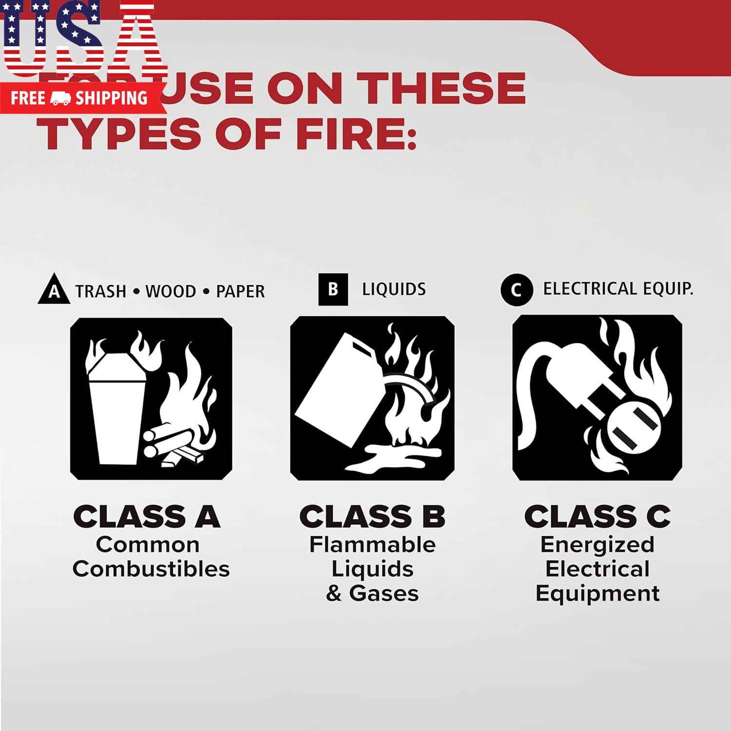 , FA110G, Multi Purpose Fire Extinguisher for Home, Office, Dorm, Residential, 1