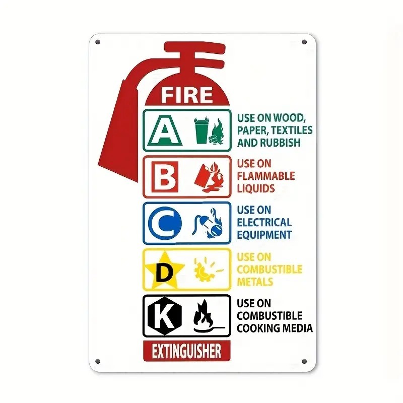🎯 FIRE EXTINGUISHER CLASSIFICATION METAL SIGN APPX. 8″×12″.