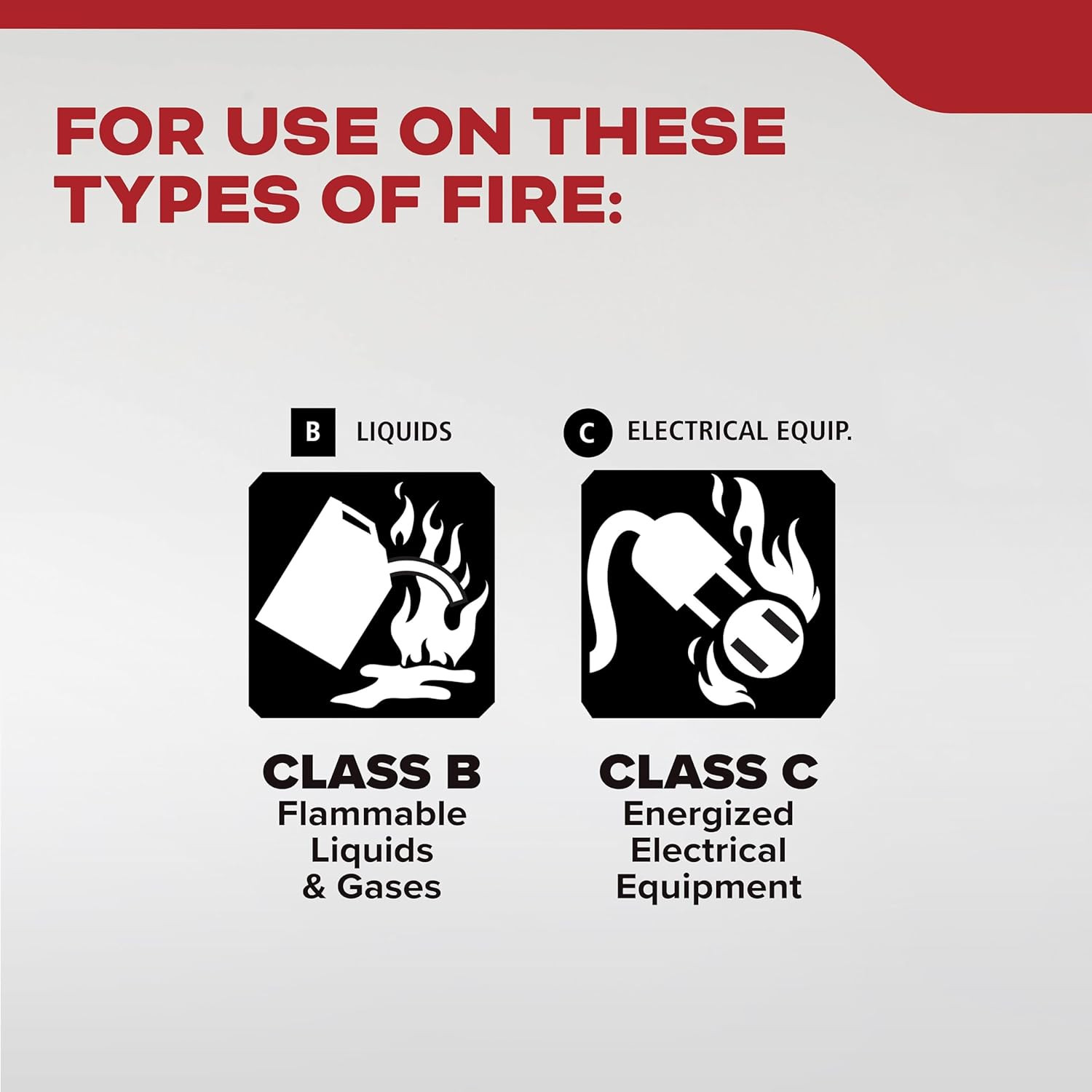 Kidde Basic 5 Fire Extinguisher for Home, 5-B:C, FA5G | Residential Fire Extingu