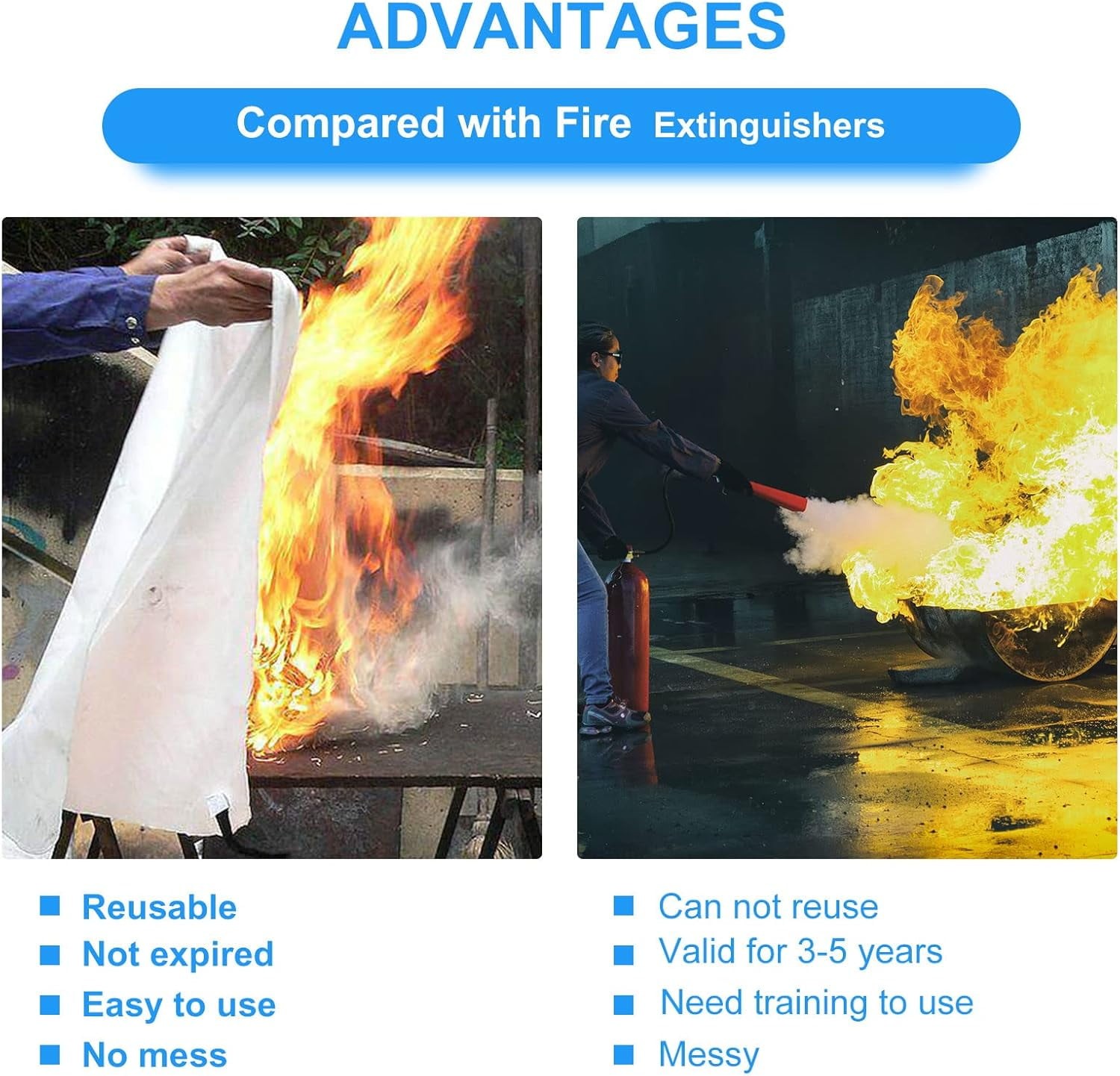 Emergency Fire Blanket for Kitchen/Home//Car, 1 Pack 39.37” x 39.37”Fire Safety