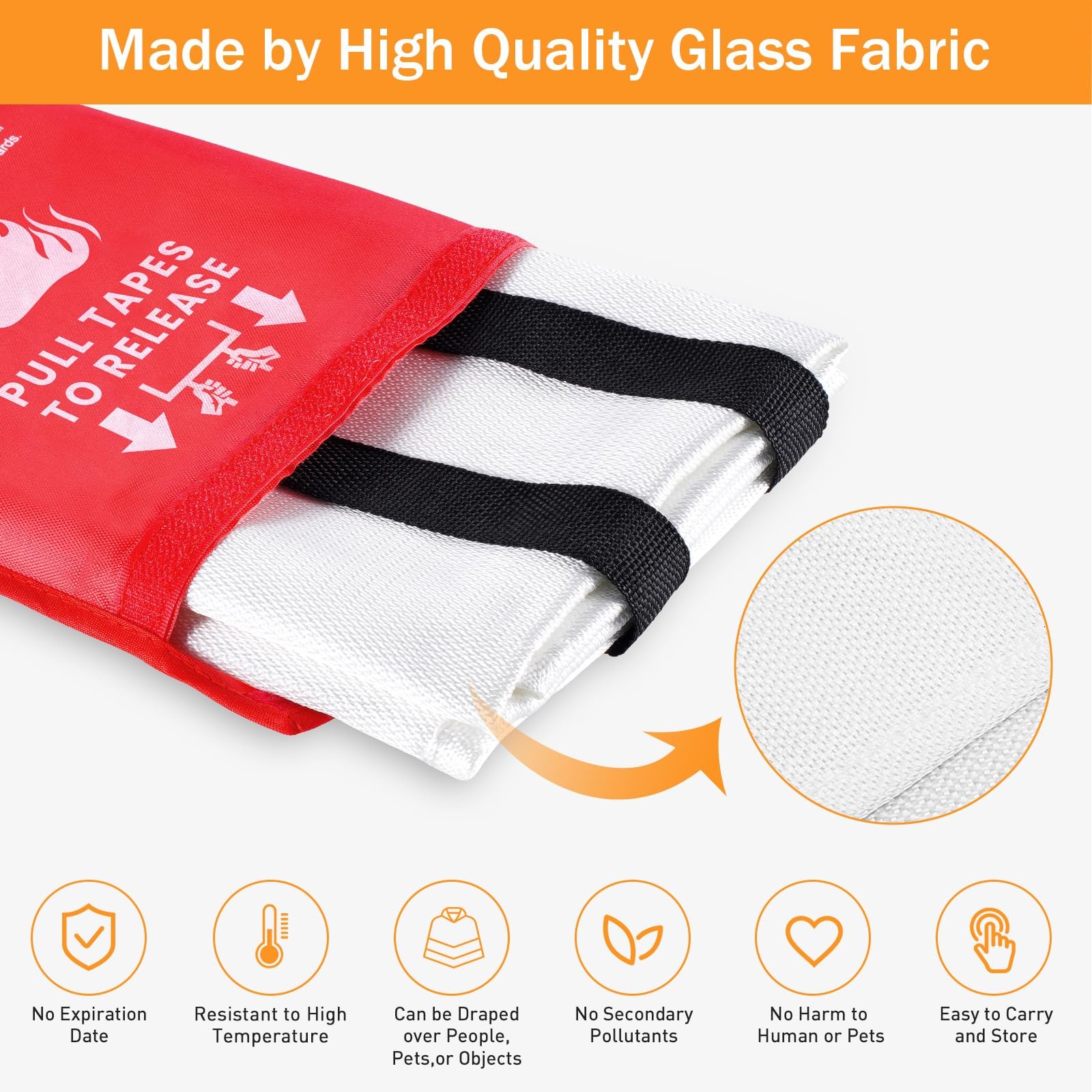 Fire Blanket Emergency for Home Kitchen – Fiberglass Fire Suppression Blanket…