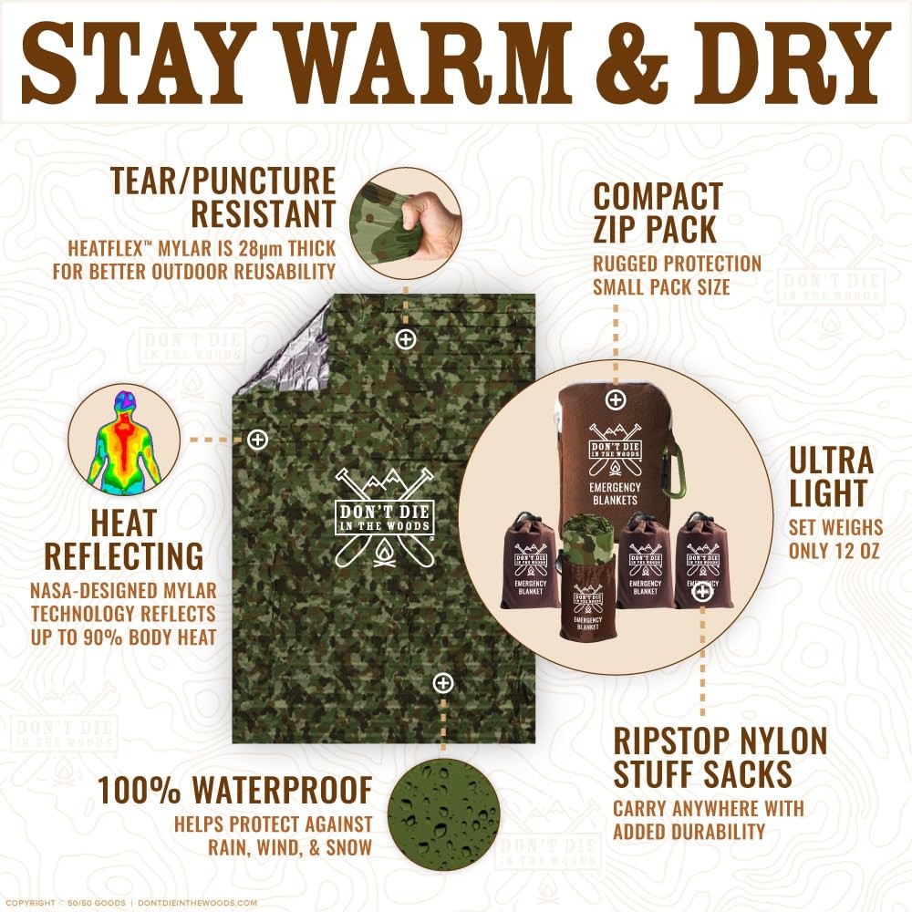 Don’t Die In The Woods World’s Toughest Regular 4×7 ft Woodland Camo Starter
