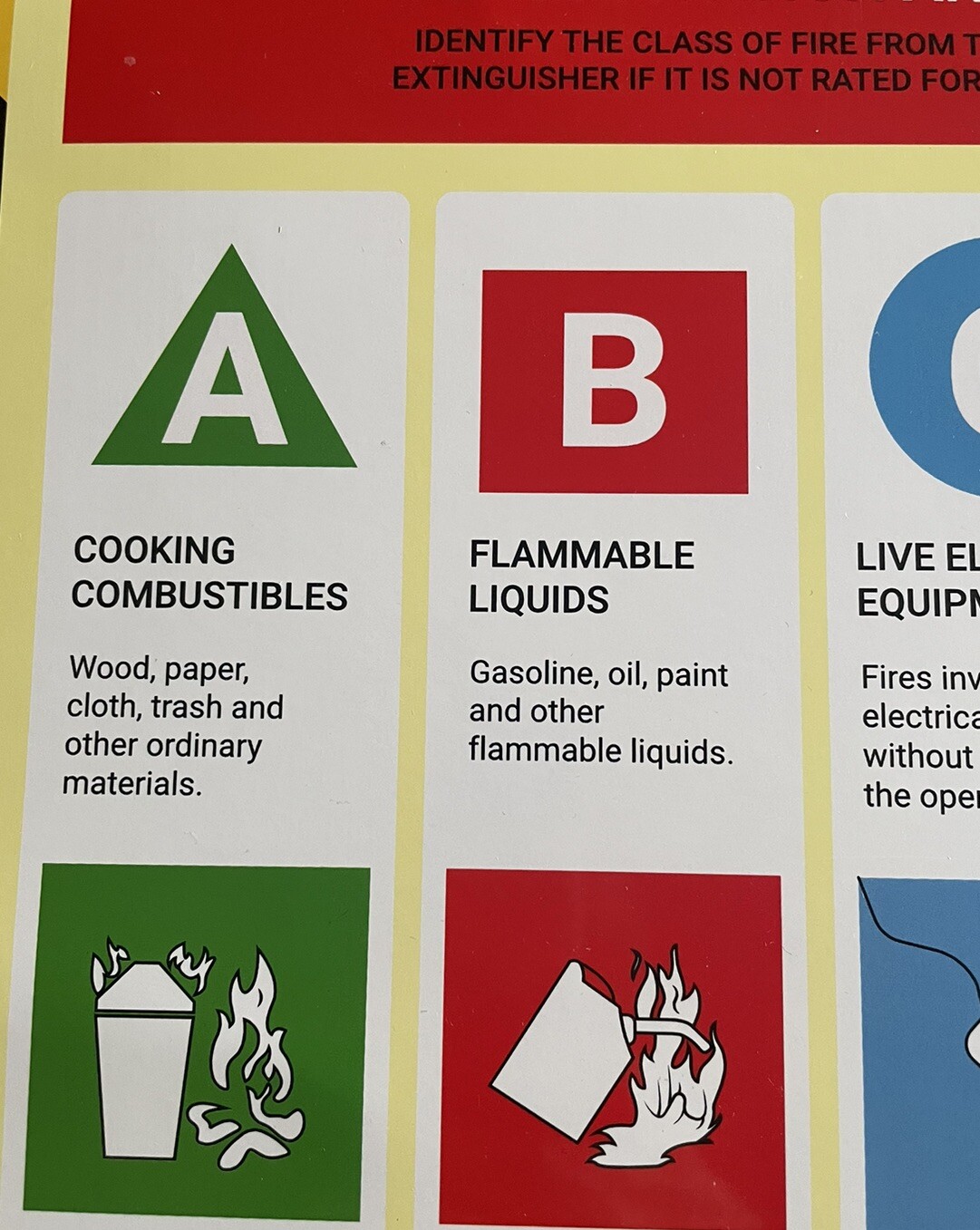 – Workplace Safety – Non-Lamintated, 12 X 16″ (Fire Extinguisher)