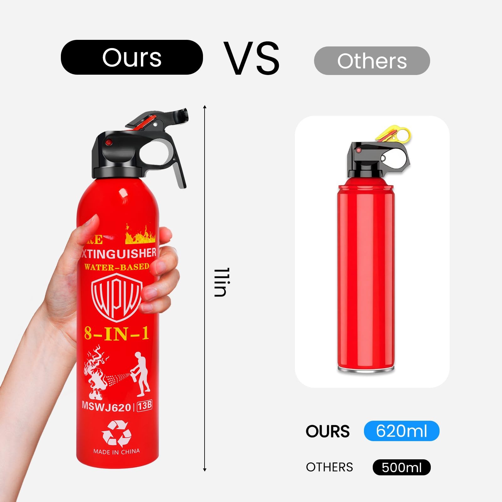 620ml Large Upgraded 8-in-1 Fire Extinguisher for Home with Wall Mount Portab…