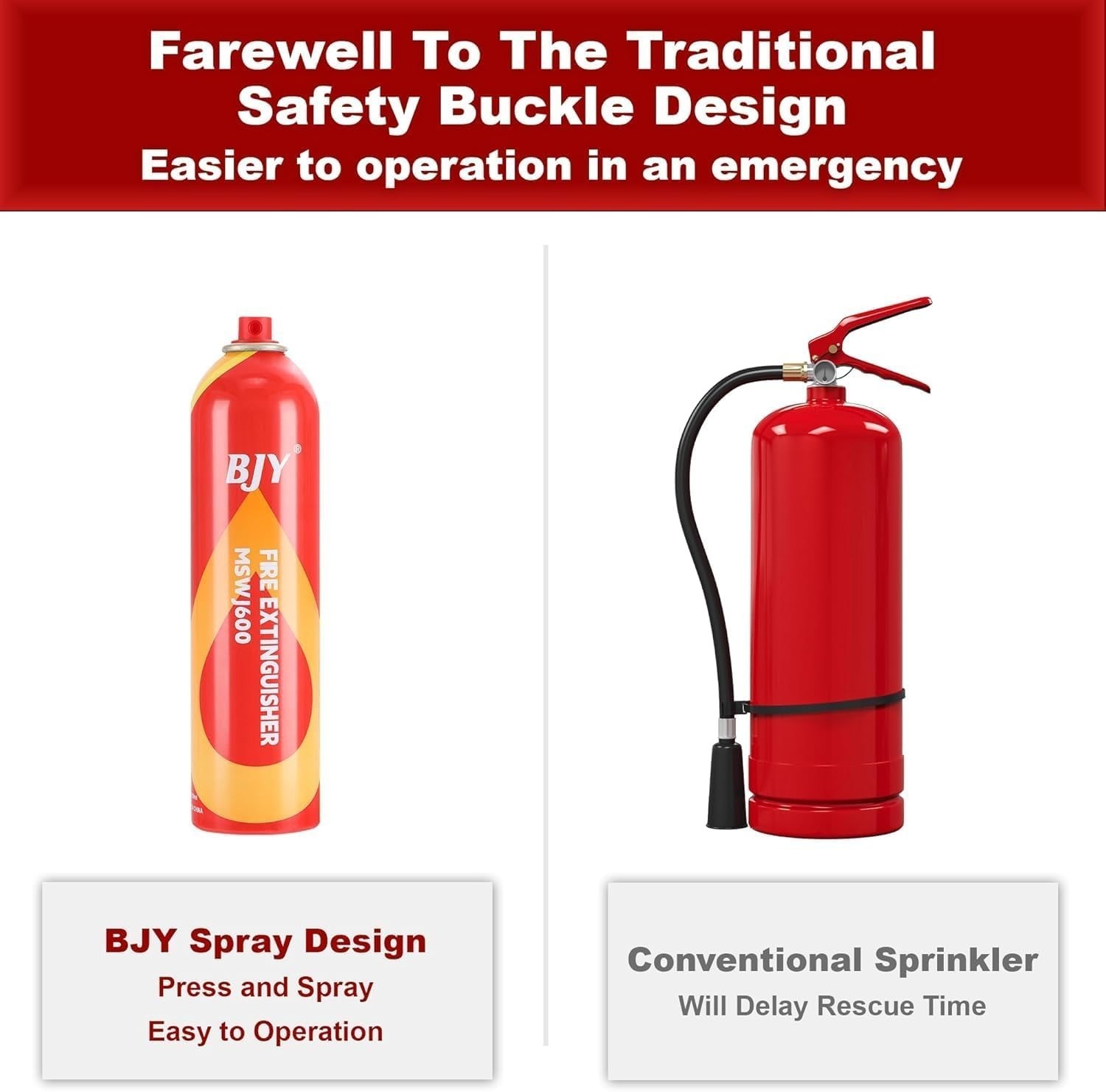 BJY Fire Extinguisher Spray MSW1600 2-Pack Portable Non-Toxic Easy-To-Use Design