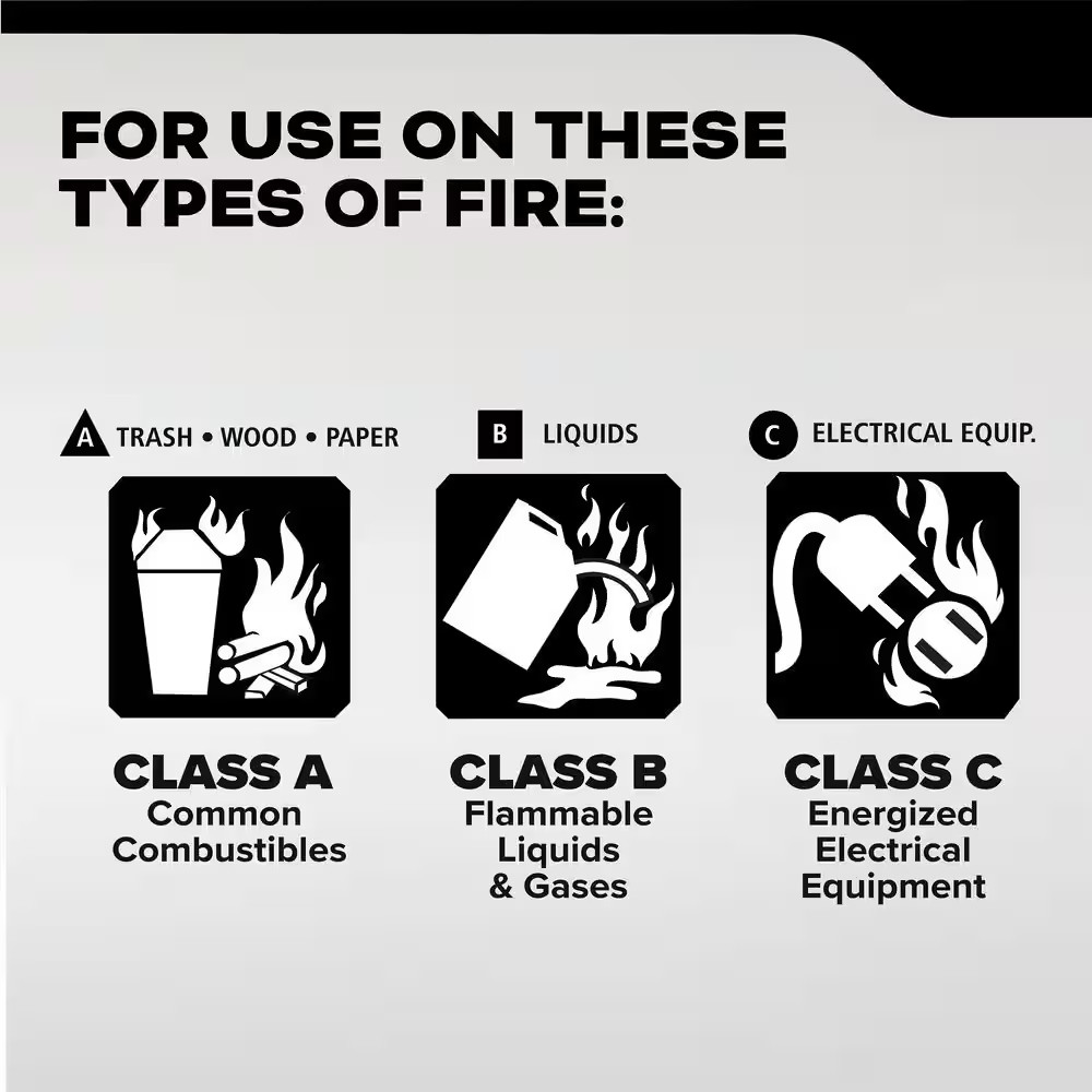Pro 340 Rechargeable 3-A:40-B:C Class ABC 5.5 Lb. Fire Extinguisher 21030916