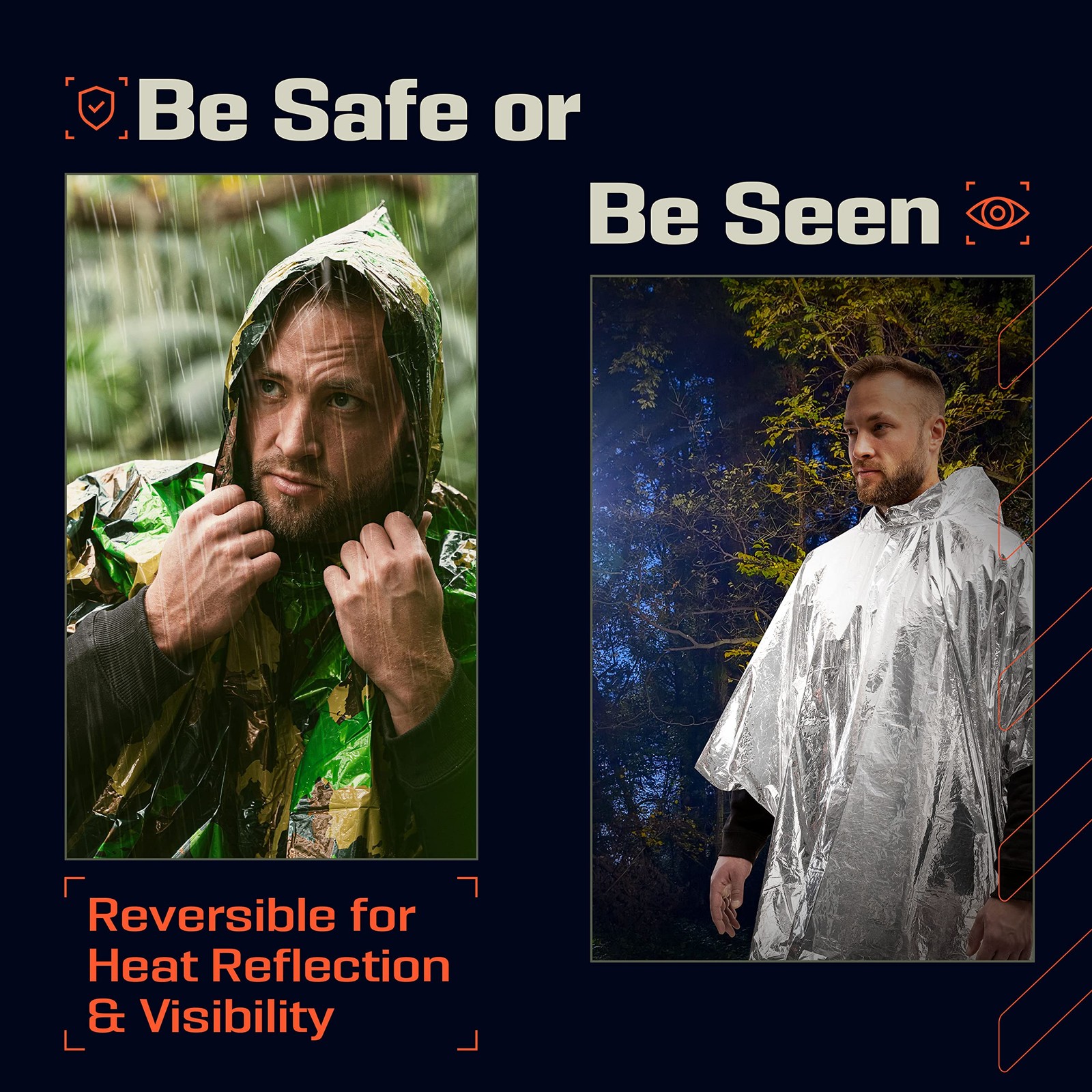 PREPARED4X Emergency Poncho with Mylar Blanket Liner – Heavy Duty Waterproof