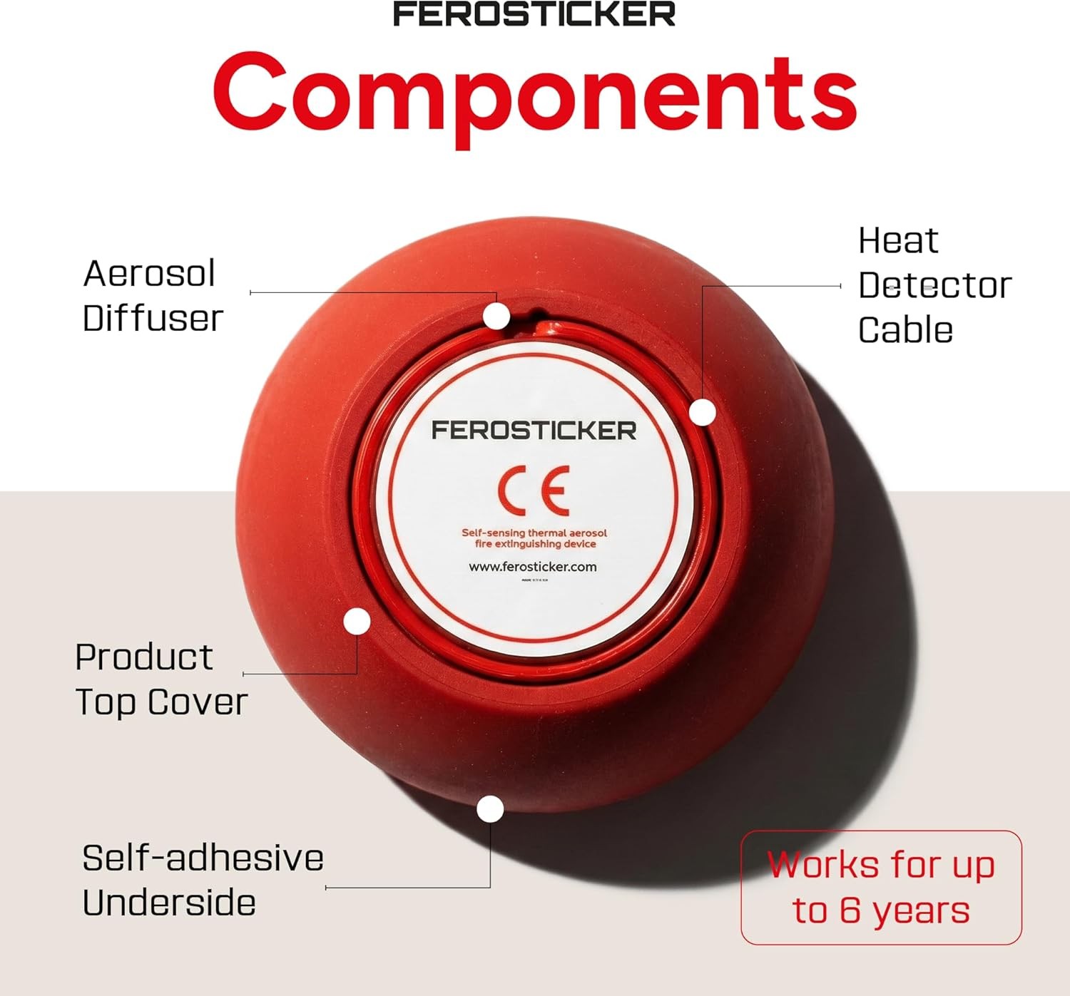 Small Automatic Fire Extinguisher – Non-Toxic, Compact & Maintenance-Free
