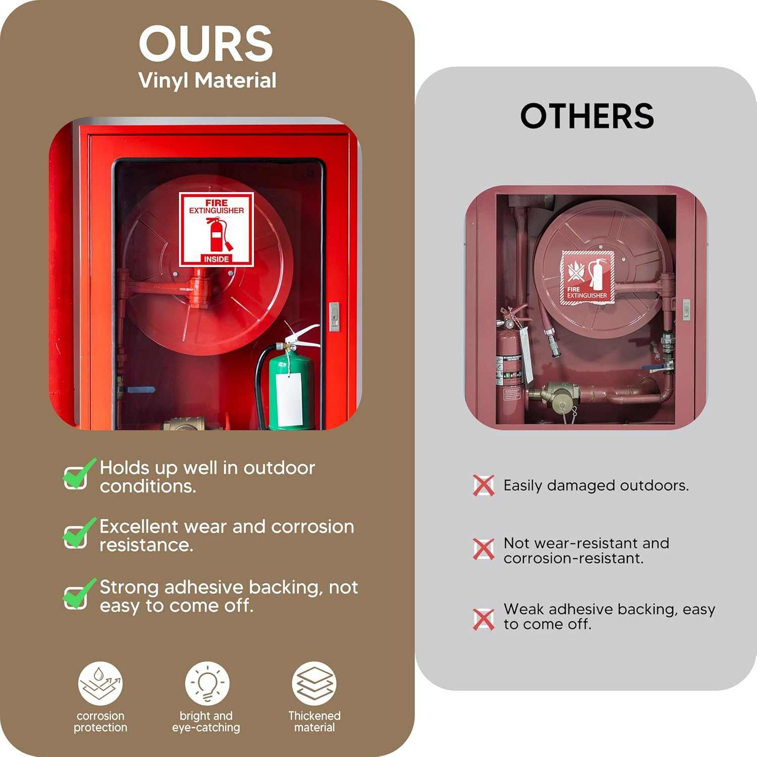 Fire Extinguisher Sign Stickers – 2 Pack, Waterproof, Self-Adhesive, Red/White