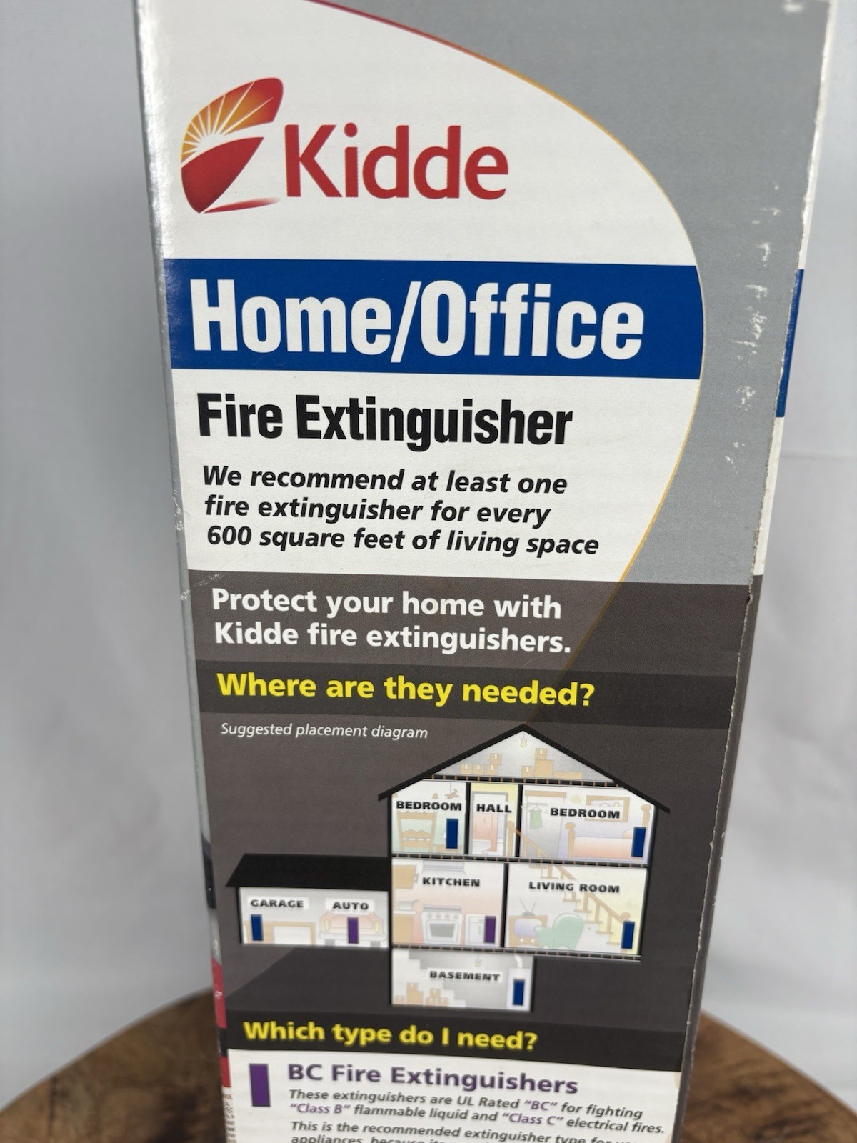 Kidde Fire Extinguisher Unsealed