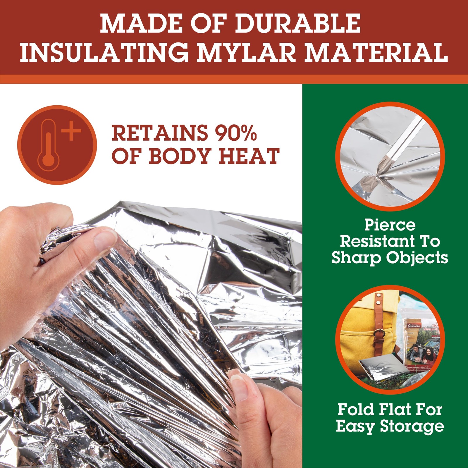 Emergency Thermal Mylar 2 Person Sleeping Bags- 1 Pack -Ultra Compact for Cam…
