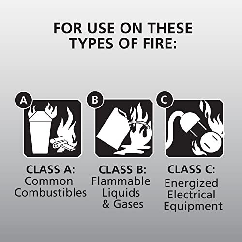 Kidde Fire Extinguisher 4 Pack 1 A 10 B C Home Safety Dry Chemical 2.5 lb