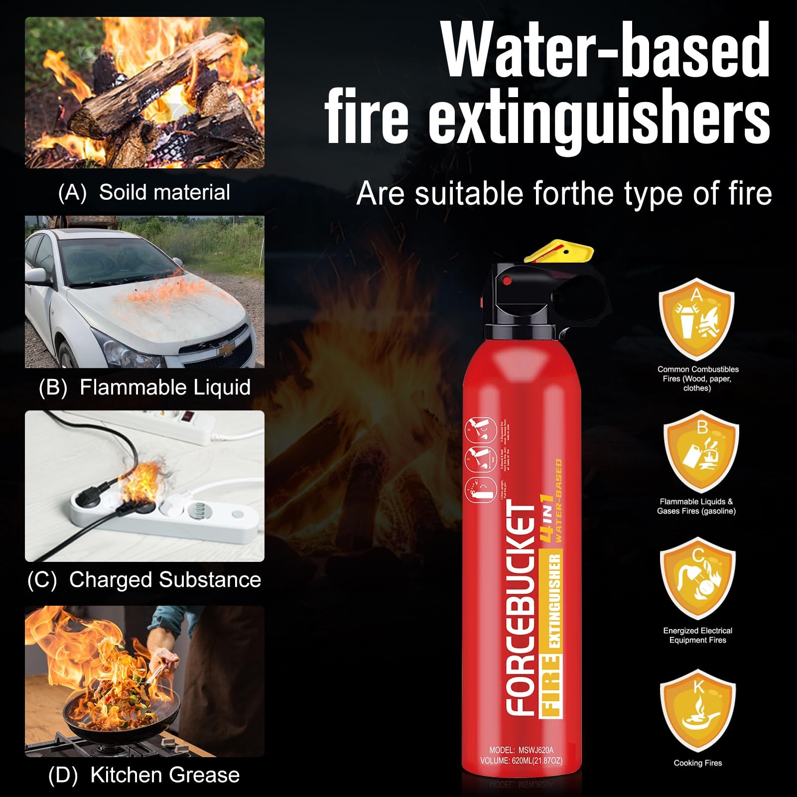 4in1 Portable Fire Extinguisher 2 Pack Spray Home Garage Kitchen Car Wall Mount