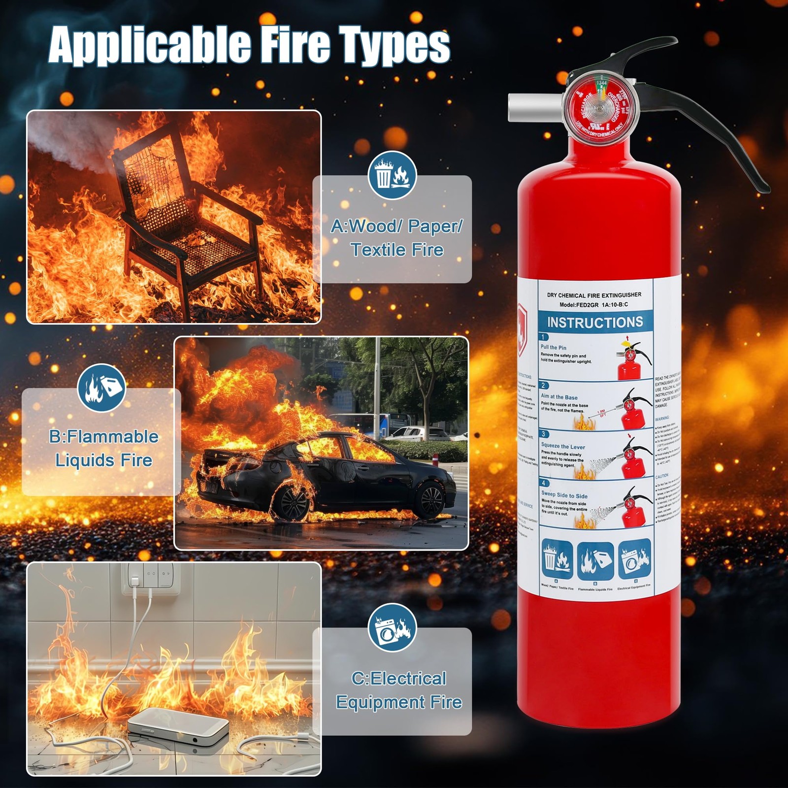 2 Pack ABC Dry Chemical Fire Extinguishers, 2.5 lb 1A:10B:C Rating for Home, Car