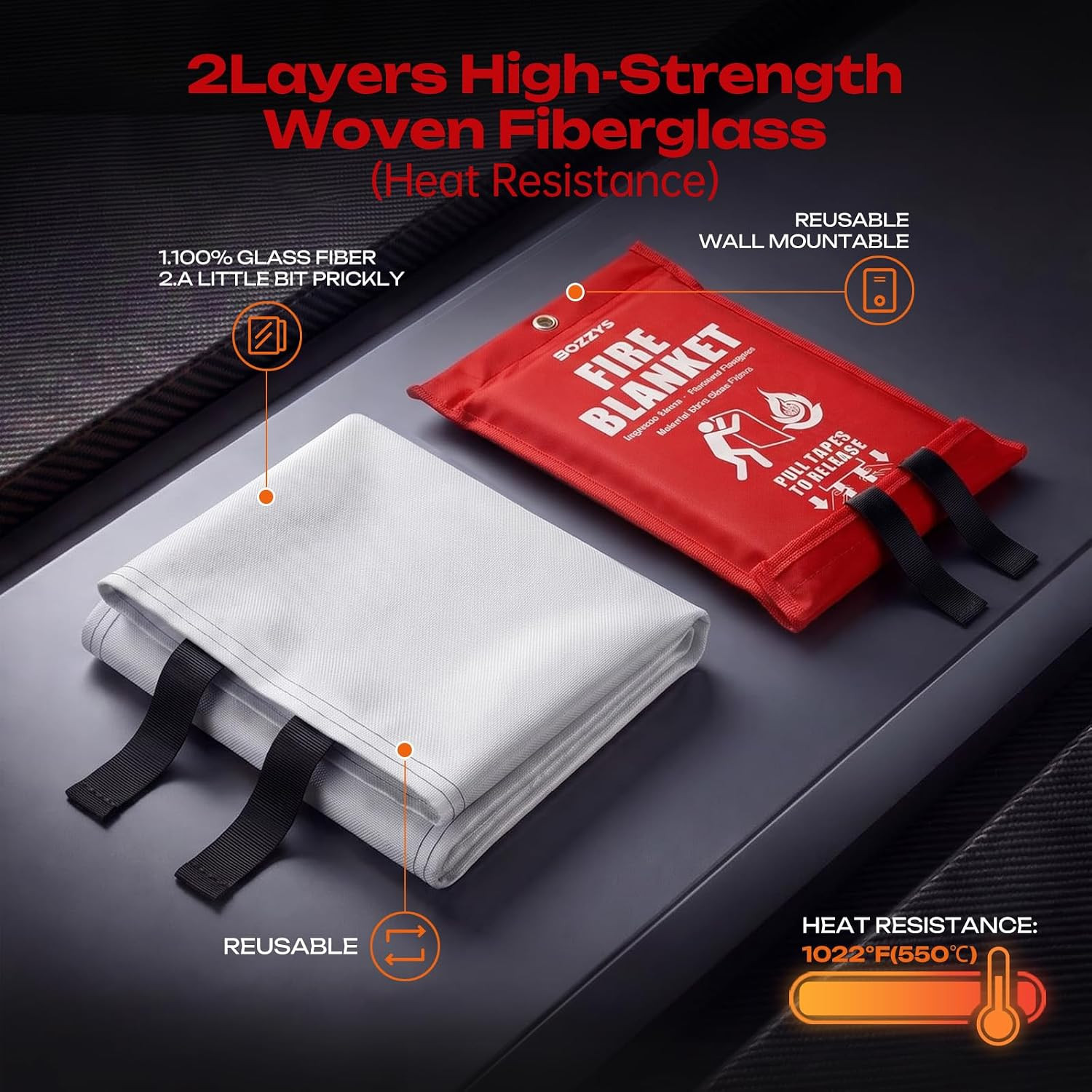 Fire Blanket | Prepared Fire Suppression | 40″X40″ Fire Blankets Emergency for H