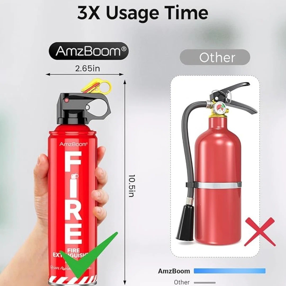 4-in-1 Fire Extinguisher with Mount for Home Car Kitchen Multi-Purpose Safety