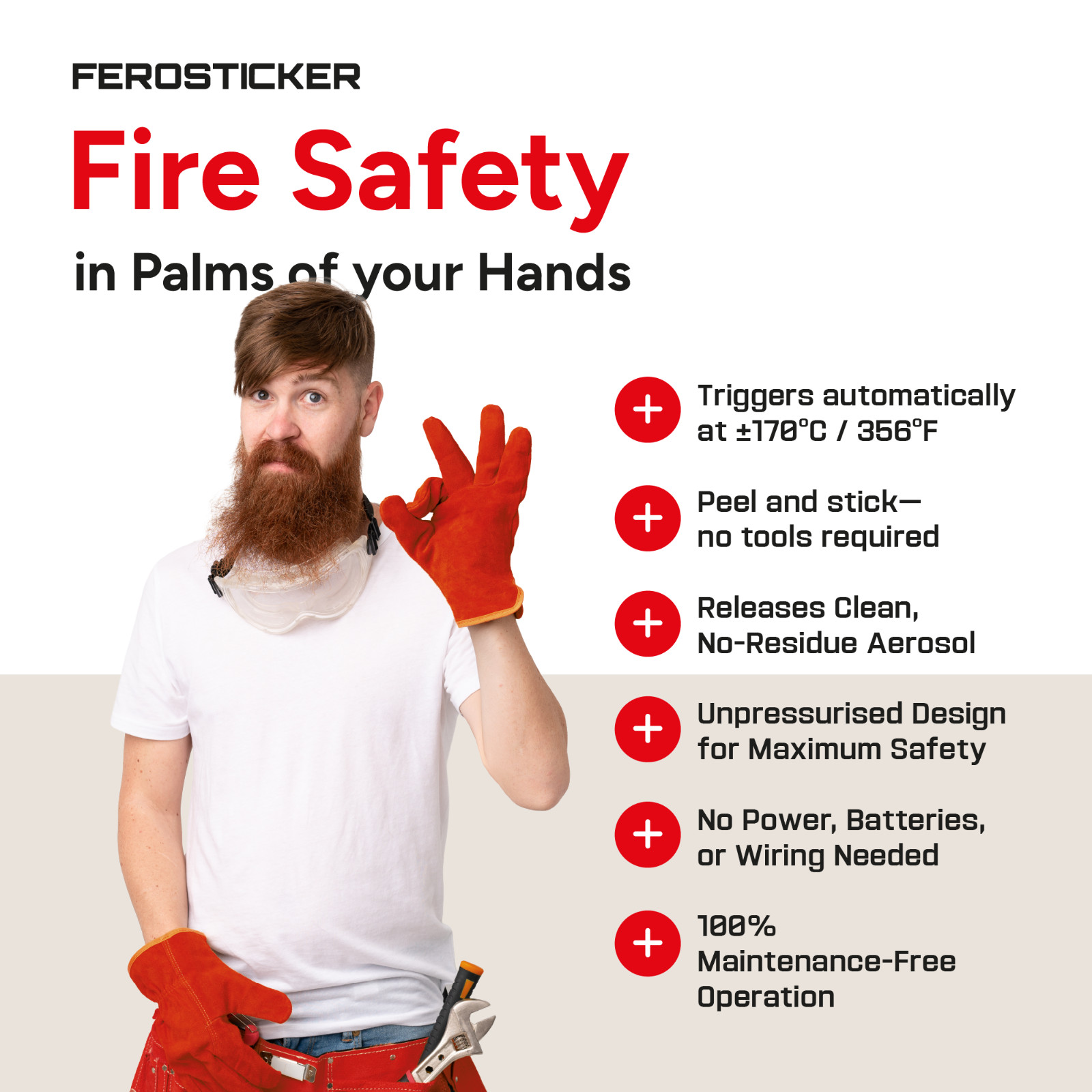 FEROSTICKER Small Automatic Fire Extinguisher for Electric Boxes (Pack of 2)