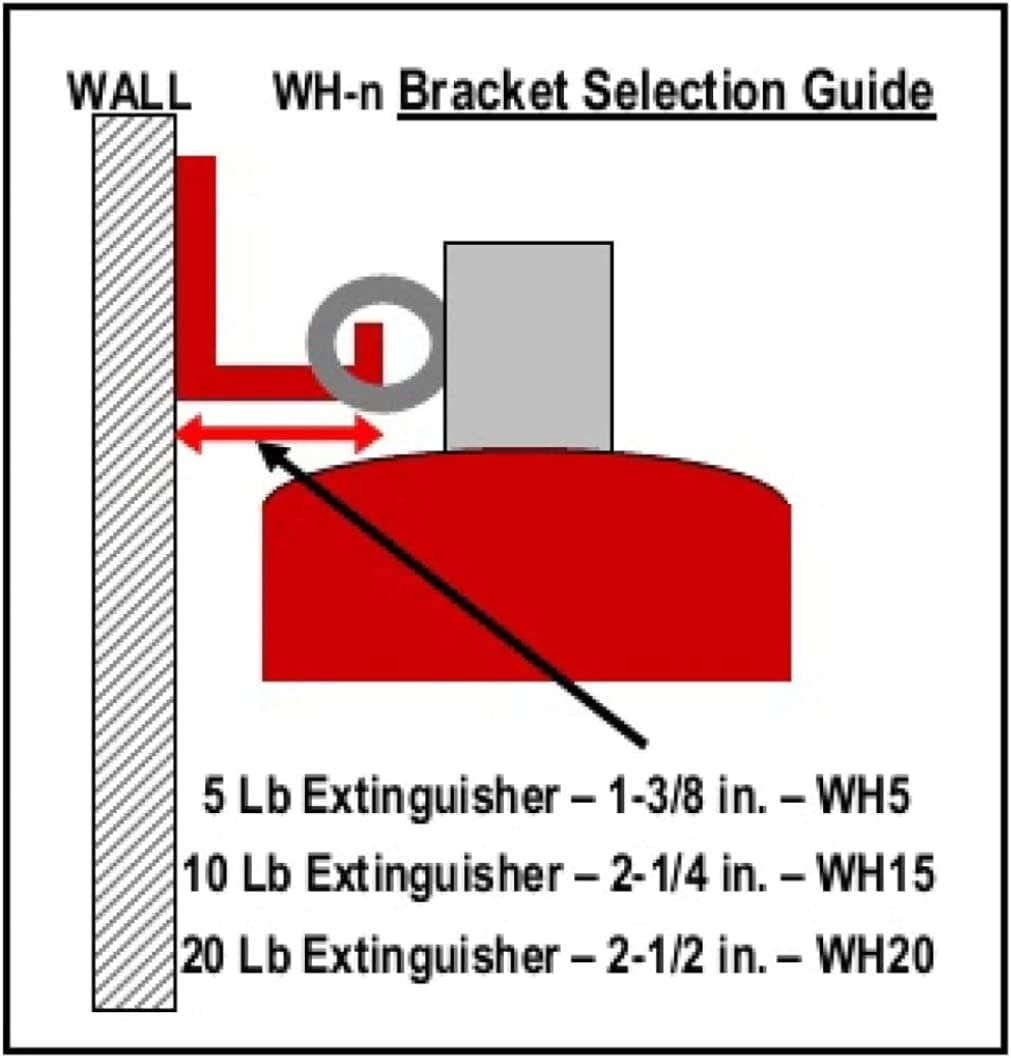 Universal Fire Extinguisher Bracket, Fire Extinguisher Mounts & Brackets up to 4