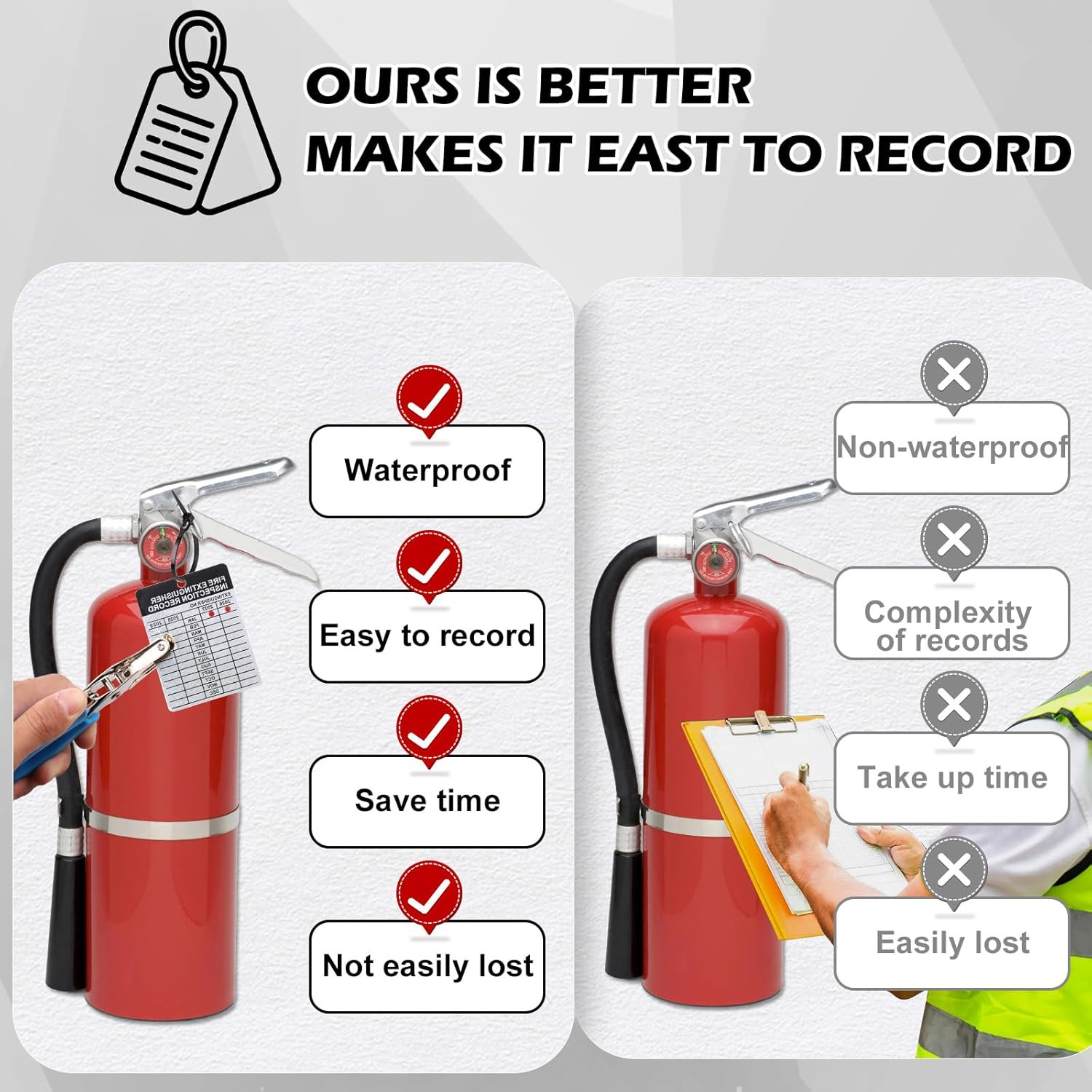 25 Sets Metal Inspection Tags Safety Inspection Tags Fire Extinguisher Inspectio