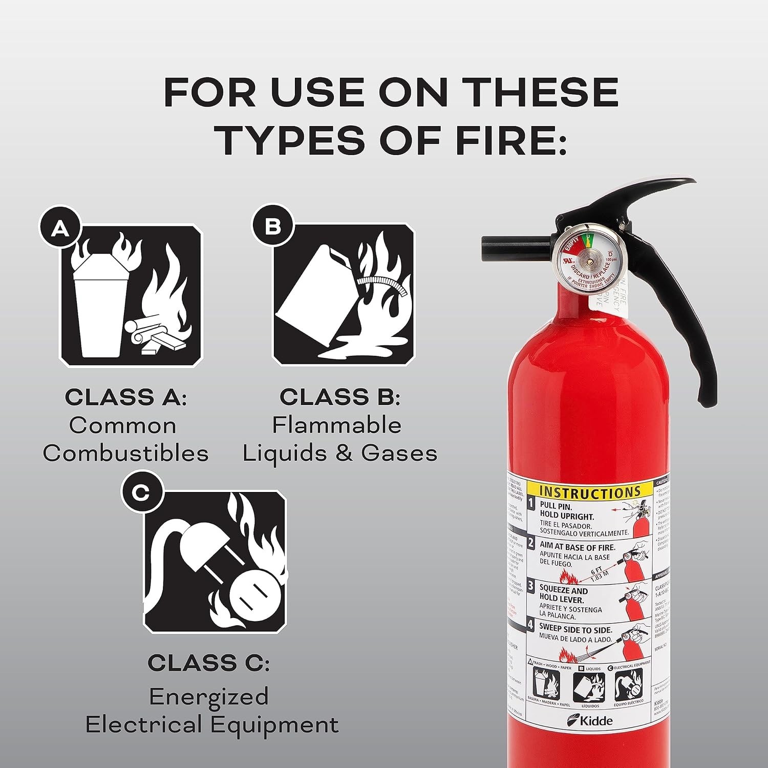Listed Kitchen Fire Extinguishers – 2-Pack for Rapid Response Fire Safety