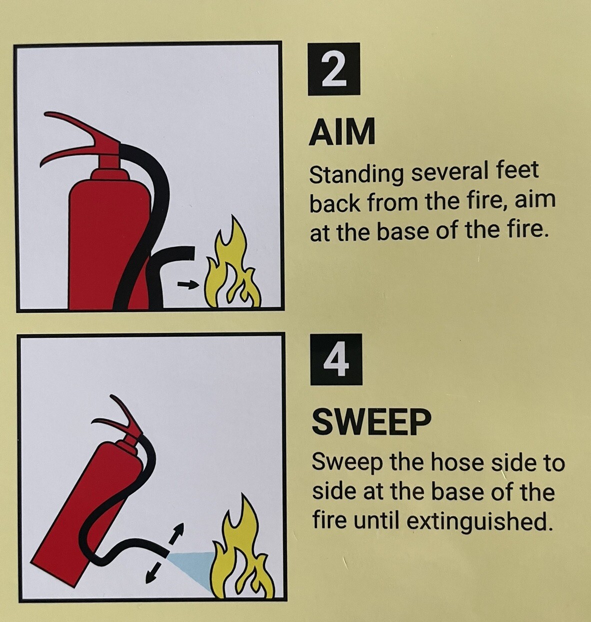 – Workplace Safety – Non-Lamintated, 12 X 16″ (Fire Extinguisher)