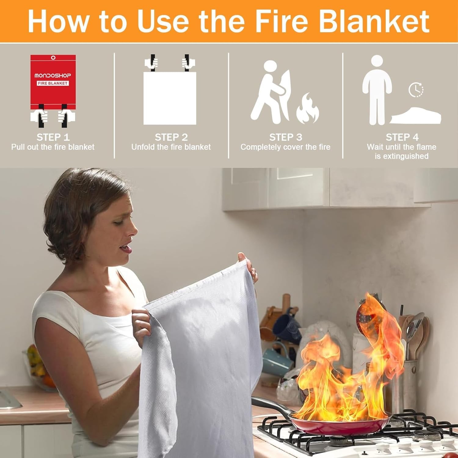 Mondoshop Fire Blankets Emergency for Kitchen Home – Emergency Fire Retardant…