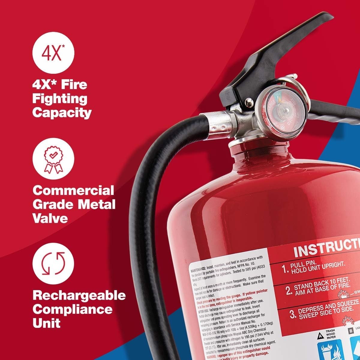 12- Limited Rechargeable Fire Extinguisher, Rated Safety Solution in Red