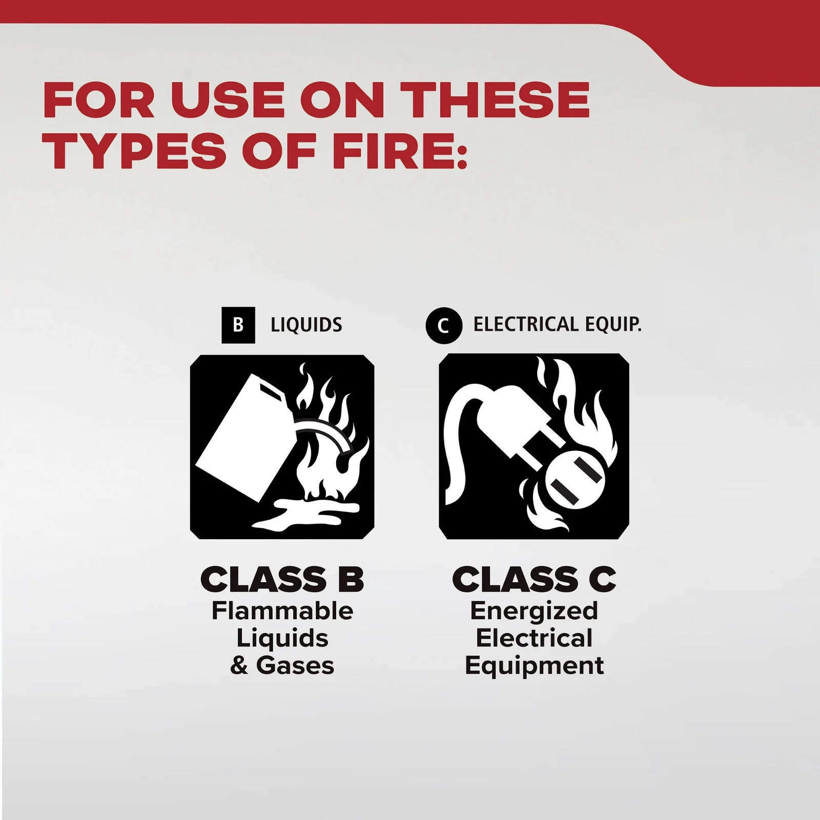 Car Vehicle Fire Extinguisher Single Use 5BC Rating Auto Safety Emergency Supply