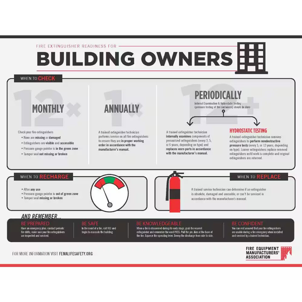 2-A:10-B:C 5 Lbs. ABC Dry Chemical Fire Extinguisher