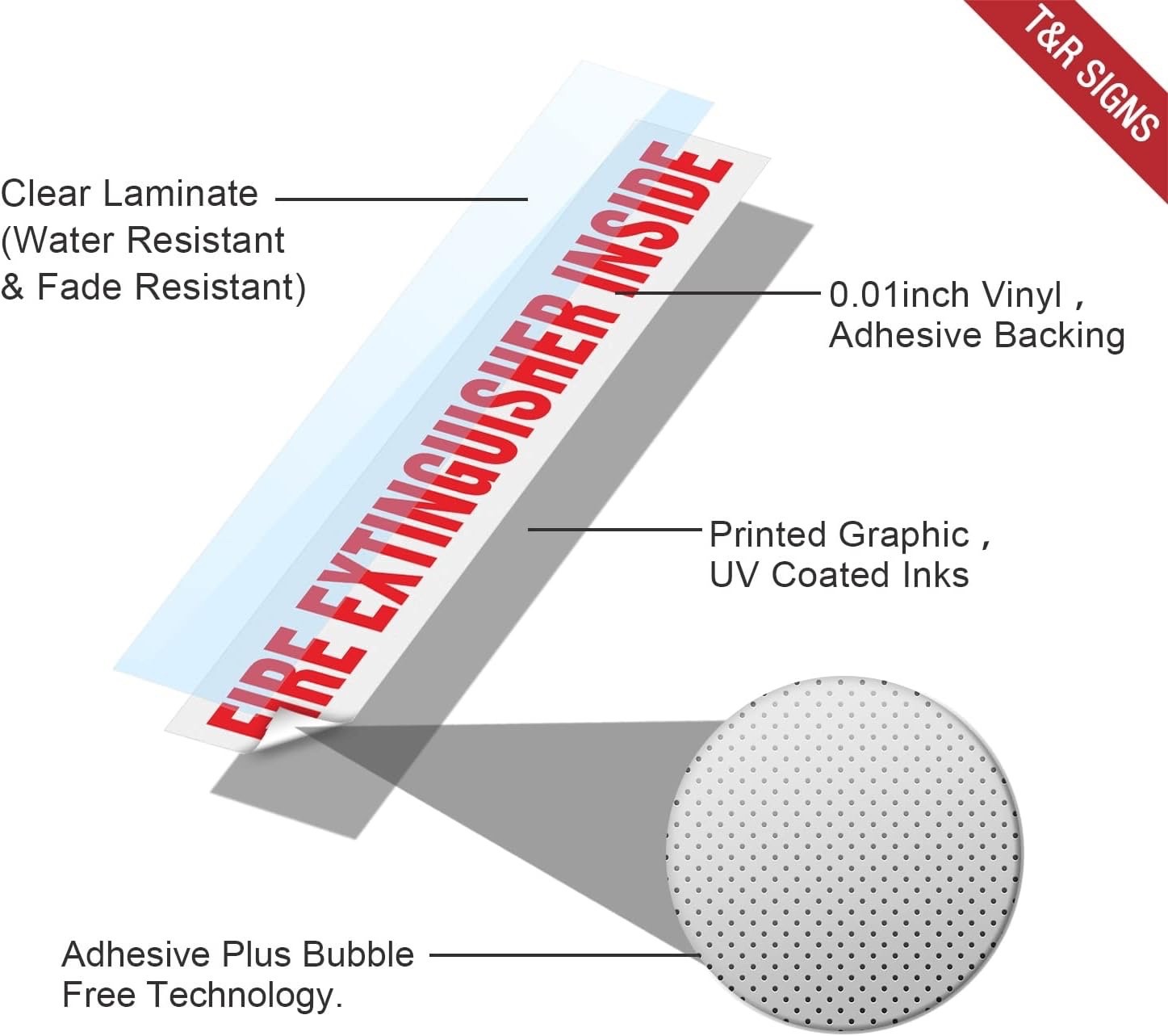 🔥🧯(TWO) “FIRE EXTINGUISHER INSIDE” 9″ x 1.7″ Self-Adhesive Vinyl Reflective