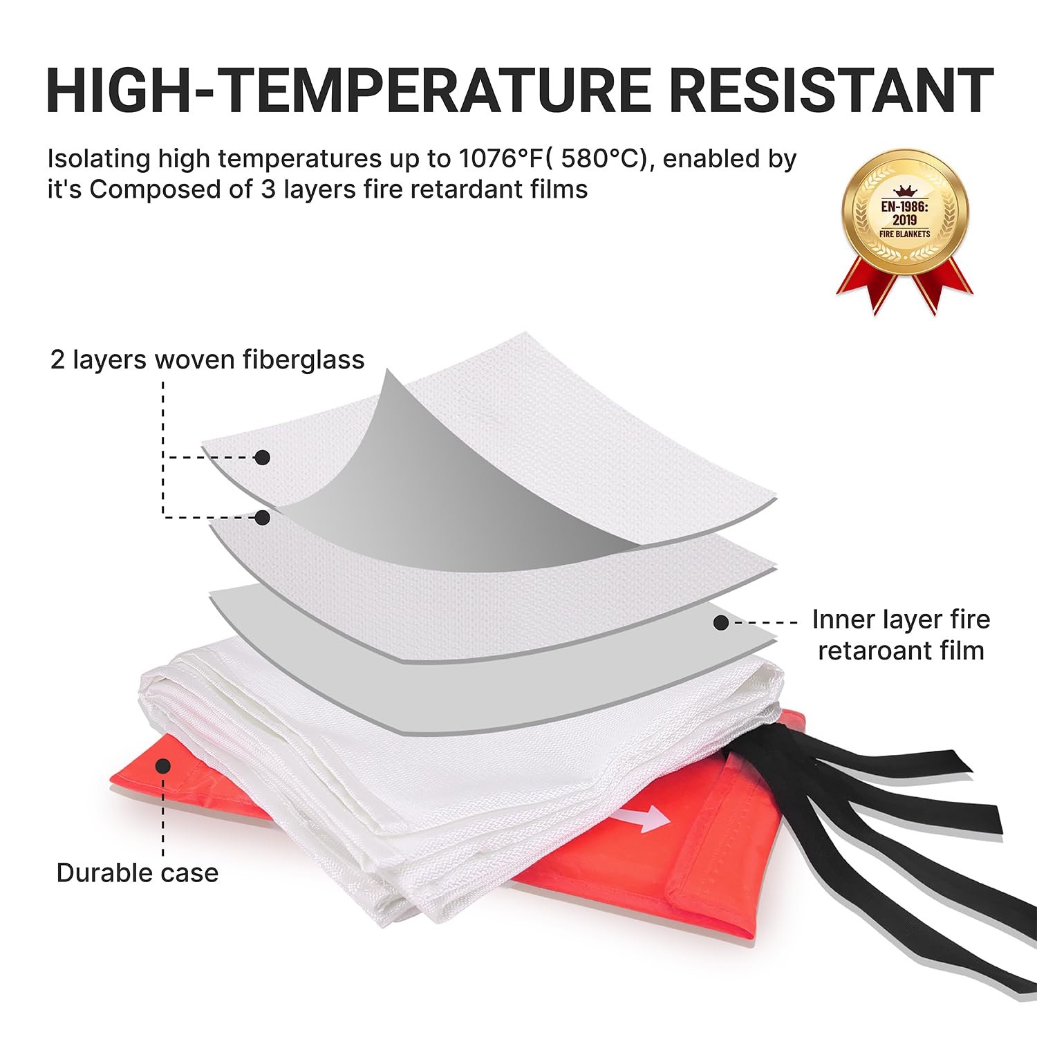 Emergency Fire Blanket, 2 Pack Fire Extinguisher Blanket, Fire Suppression Fa…