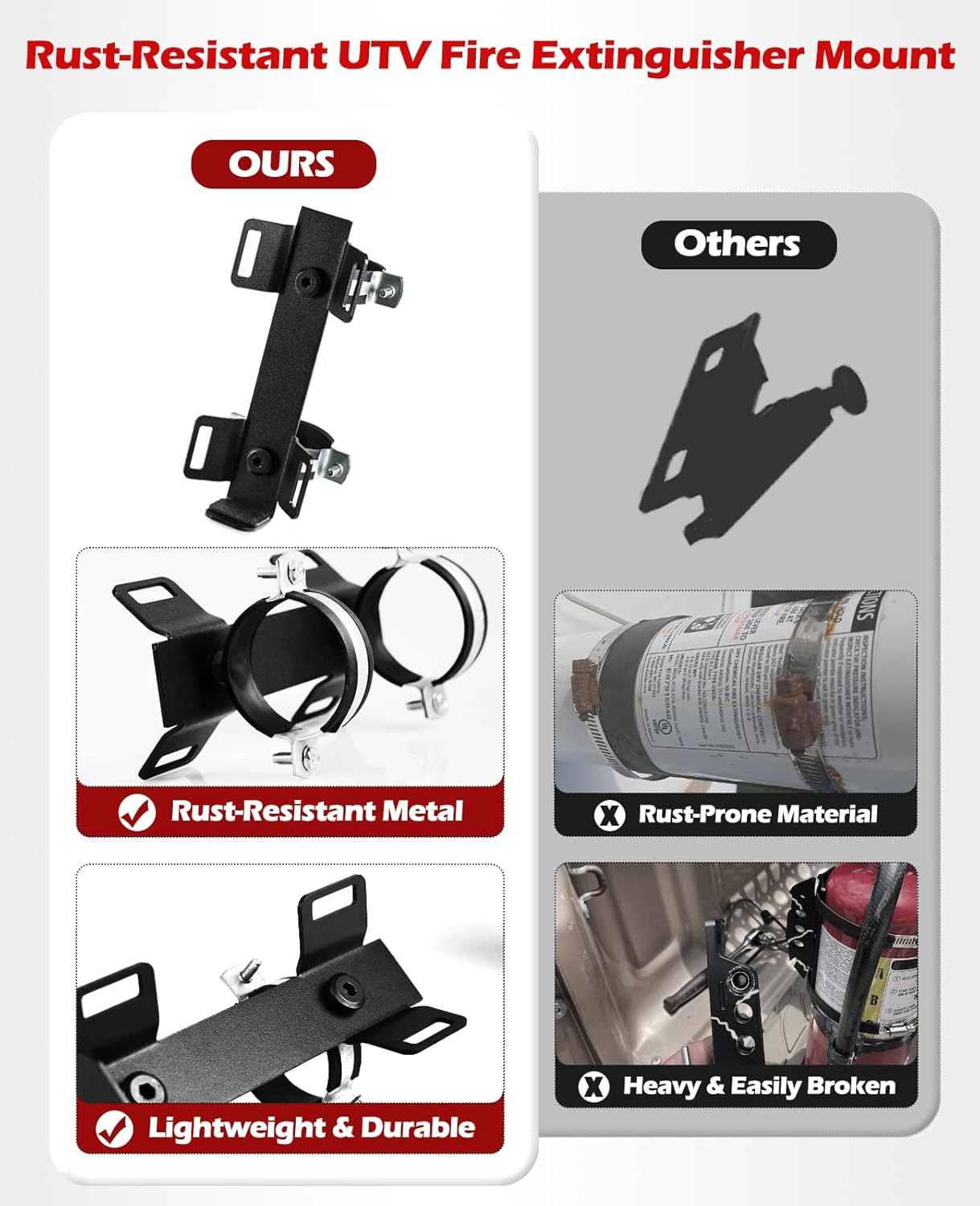 Quick Release UTV Fire Extinguisher Mount Kit Fire Extinguisher Holder Adjustabl