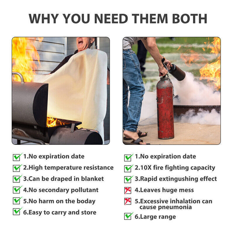 4 PACKS FIRE BLANKET Fiberglass Emergency Home Retardant Prepared 47”x47” AA