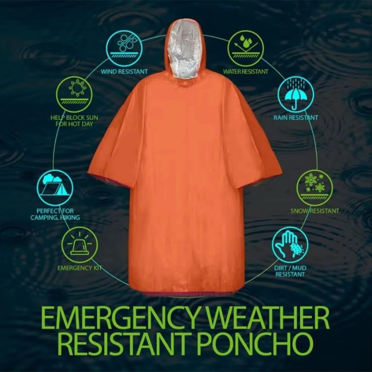 Emergency Poncho with Mylar Blanket Liner for Survival Gear, Waterproof, Wind…