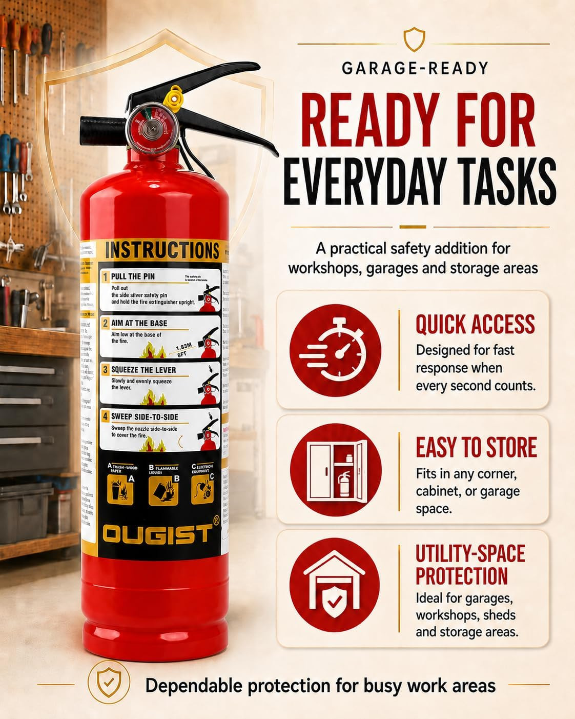 Ougist Essential Fire Extinguisher for Home, 1-A:10-B:C, DRY1L, 1 Pack | Residen