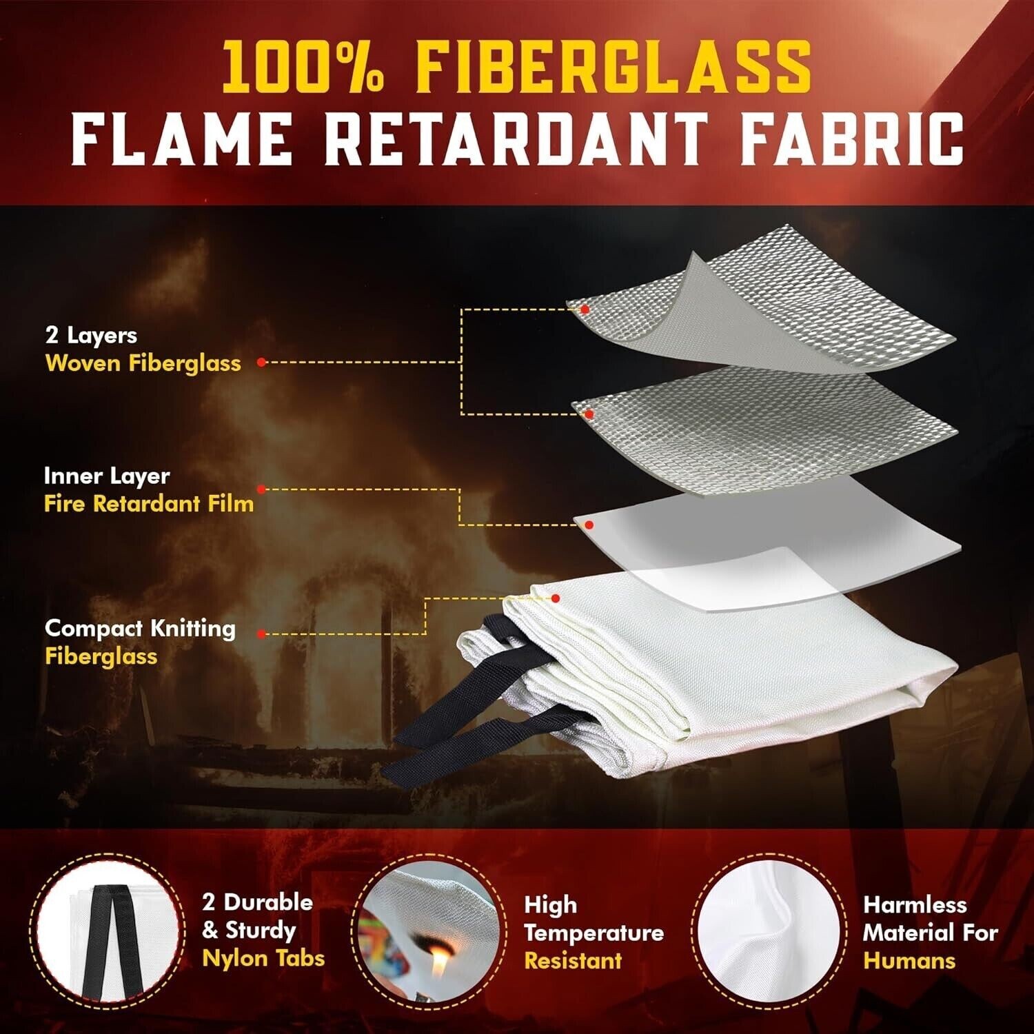 Mart Cobra Emergency Fire Blanket for Home Kitchen Camping Easy to Carry 40”x40”