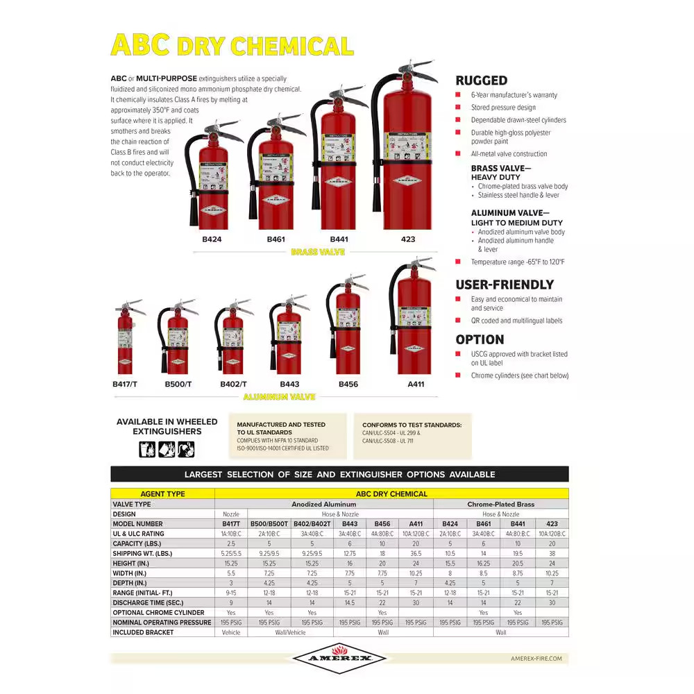 2-A:10-B:C 5 Lbs. ABC Dry Chemical Fire Extinguisher