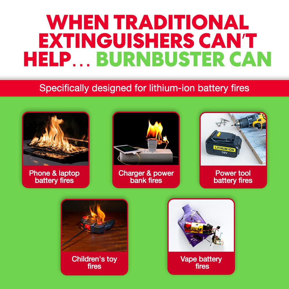 Lithium-Ion Fire Extinguishing Gel 3-Pack – Battery Fire Suppression Gel for Ele