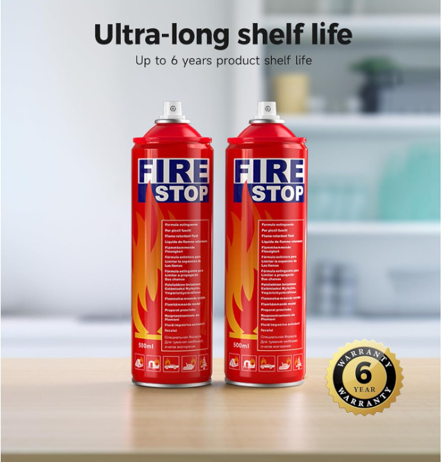 Fire Extinguisher 2Pk with Mounting Bracket, ABCK Aerosol Spray,Prevents Reignit