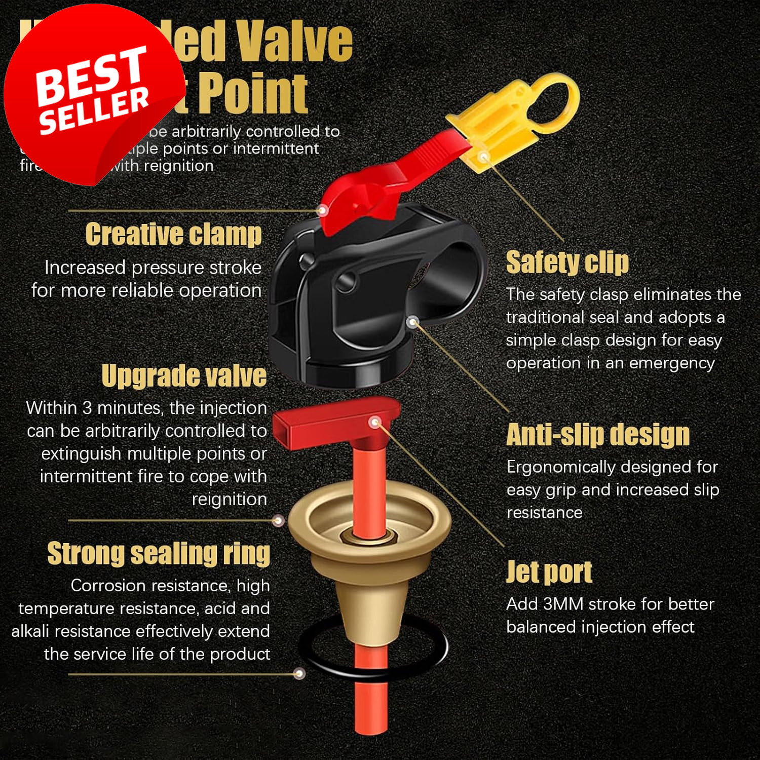 4in1 Portable Fire Extinguisher Home Car Kitchen – US