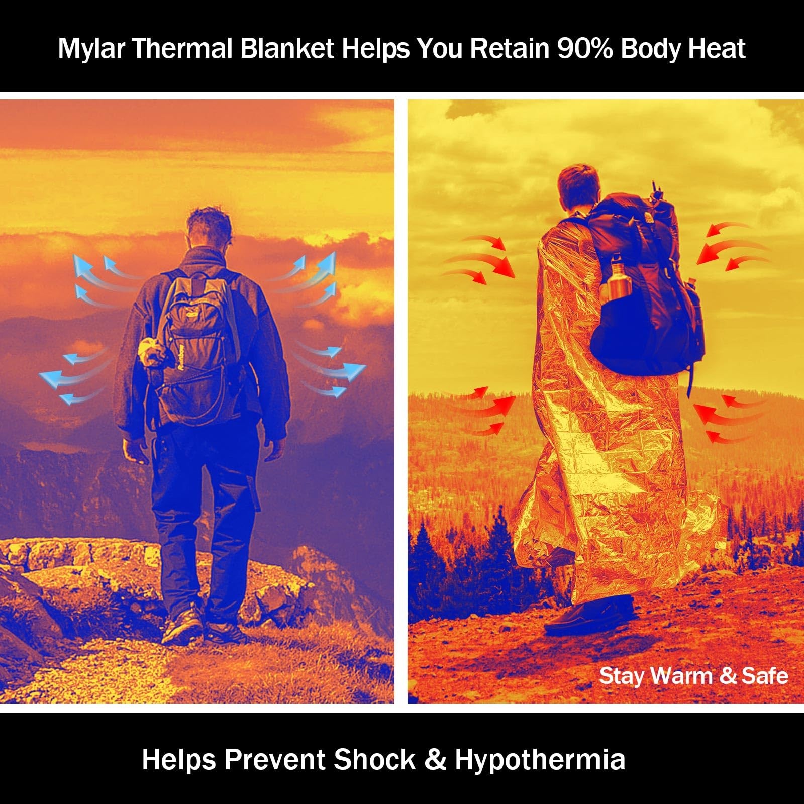 5Pack Emergency Mylar Thermal Blankets, 82″x62″ Space Blankets Foil Blanket, …