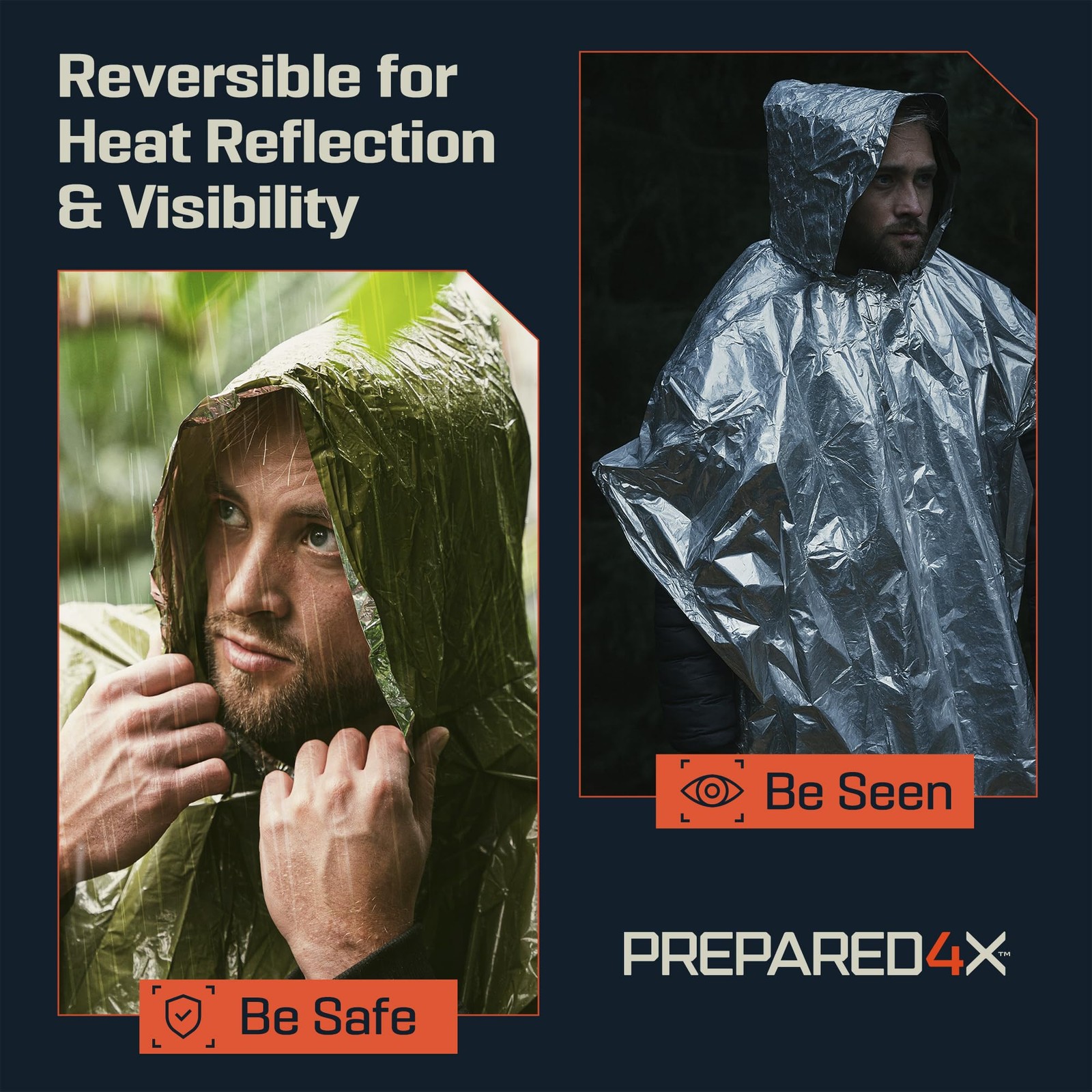 Emergency Poncho with Mylar Blanket Liner – Heavy Duty, Waterproof, Wind-Resi…