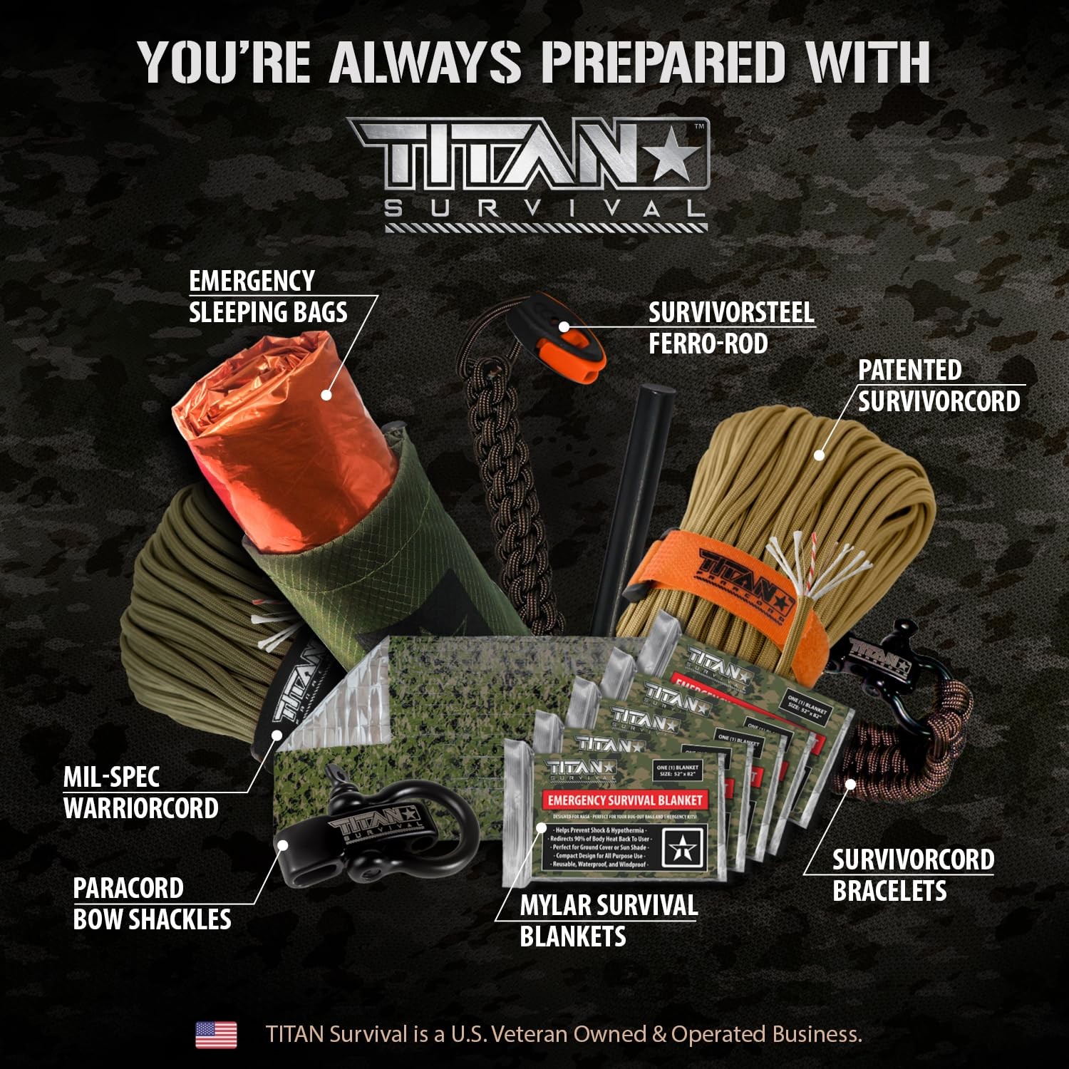 Premium Mylar Survival Blankets (5 Pack) Thermal Emergency Survival Blanket f…