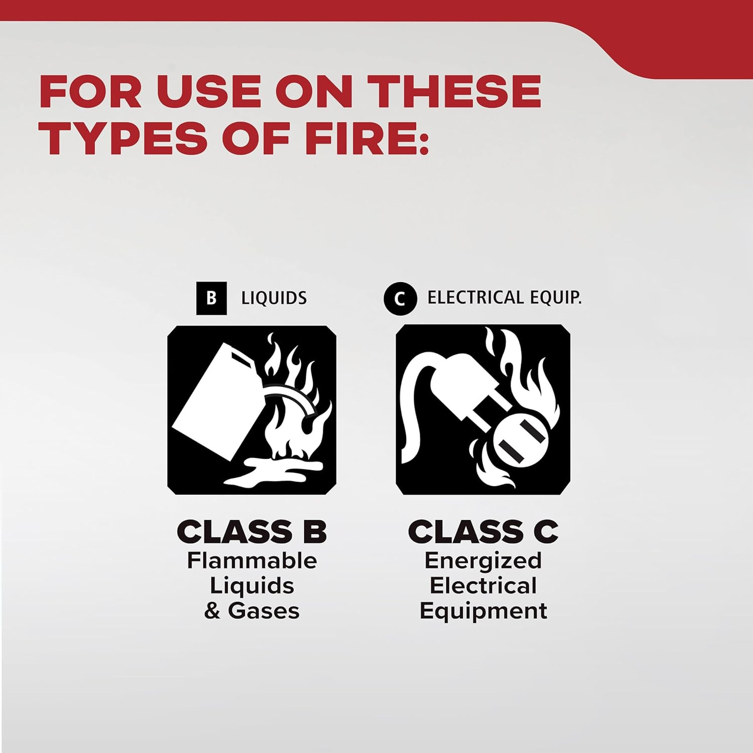 Kidde Auto 10 Fire Extinguisher for Cars and Trucks, 10-B:C, M10G | Motor Vehicl