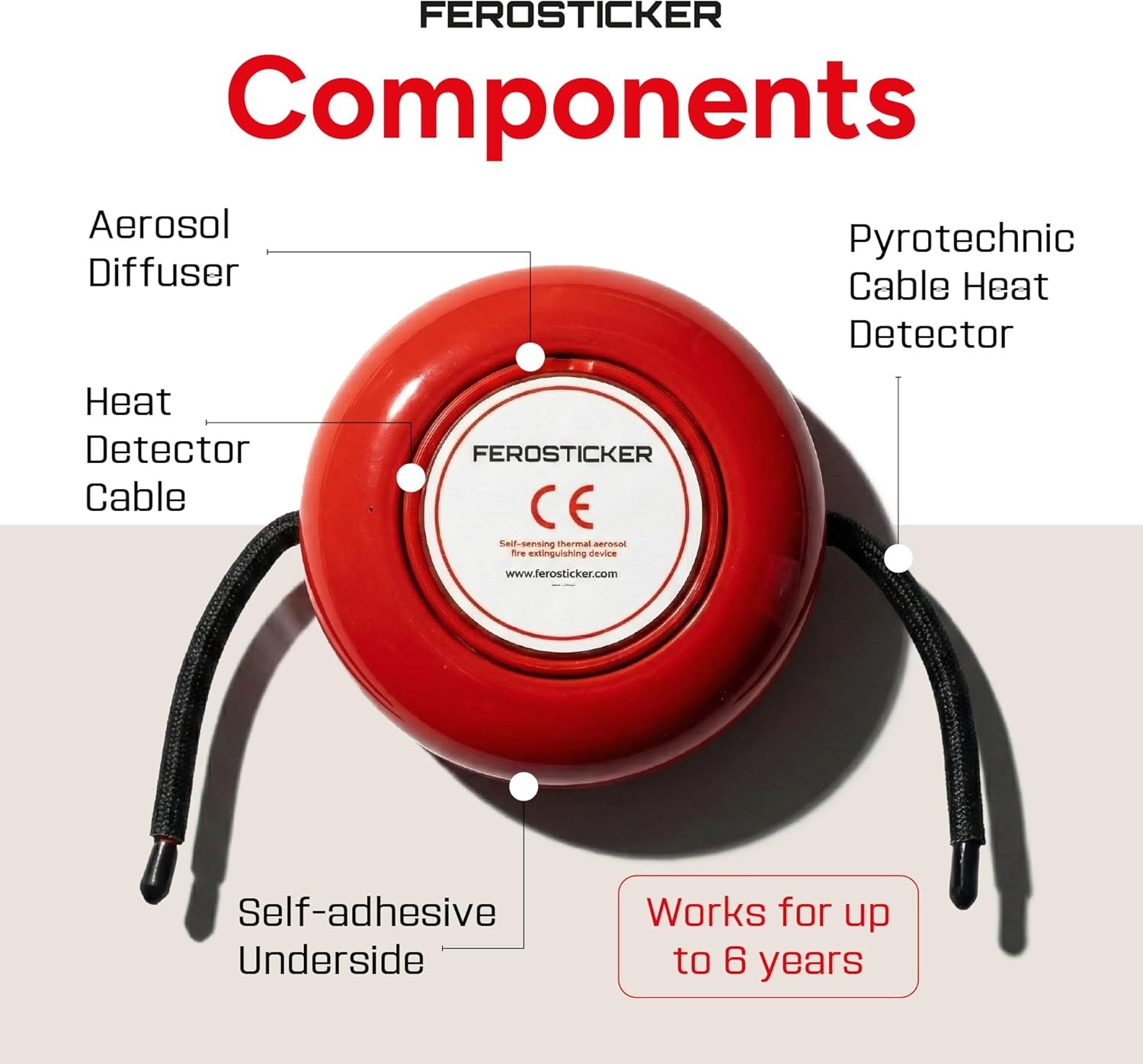Small Automatic Fire Extinguisher – Compact, Non-Toxic & Maintenance-Free Fire