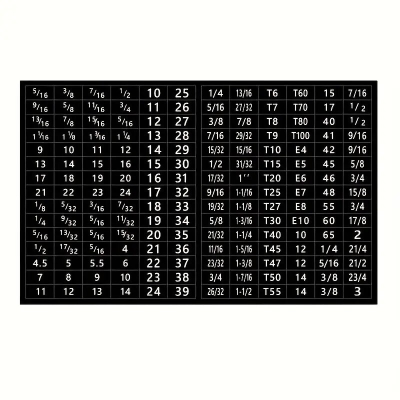 🛠180-Piece Socket Labels Master Edition..(BLACK)…Standard & Metric 🔧